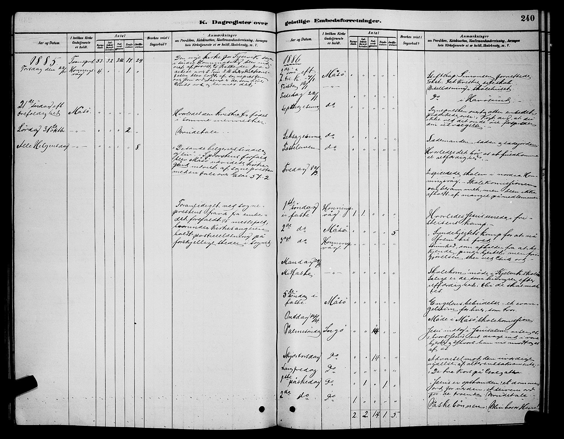 Måsøy sokneprestkontor, AV/SATØ-S-1348/H/Hb/L0002klokker: Parish register (copy) no. 2, 1876-1888, p. 240