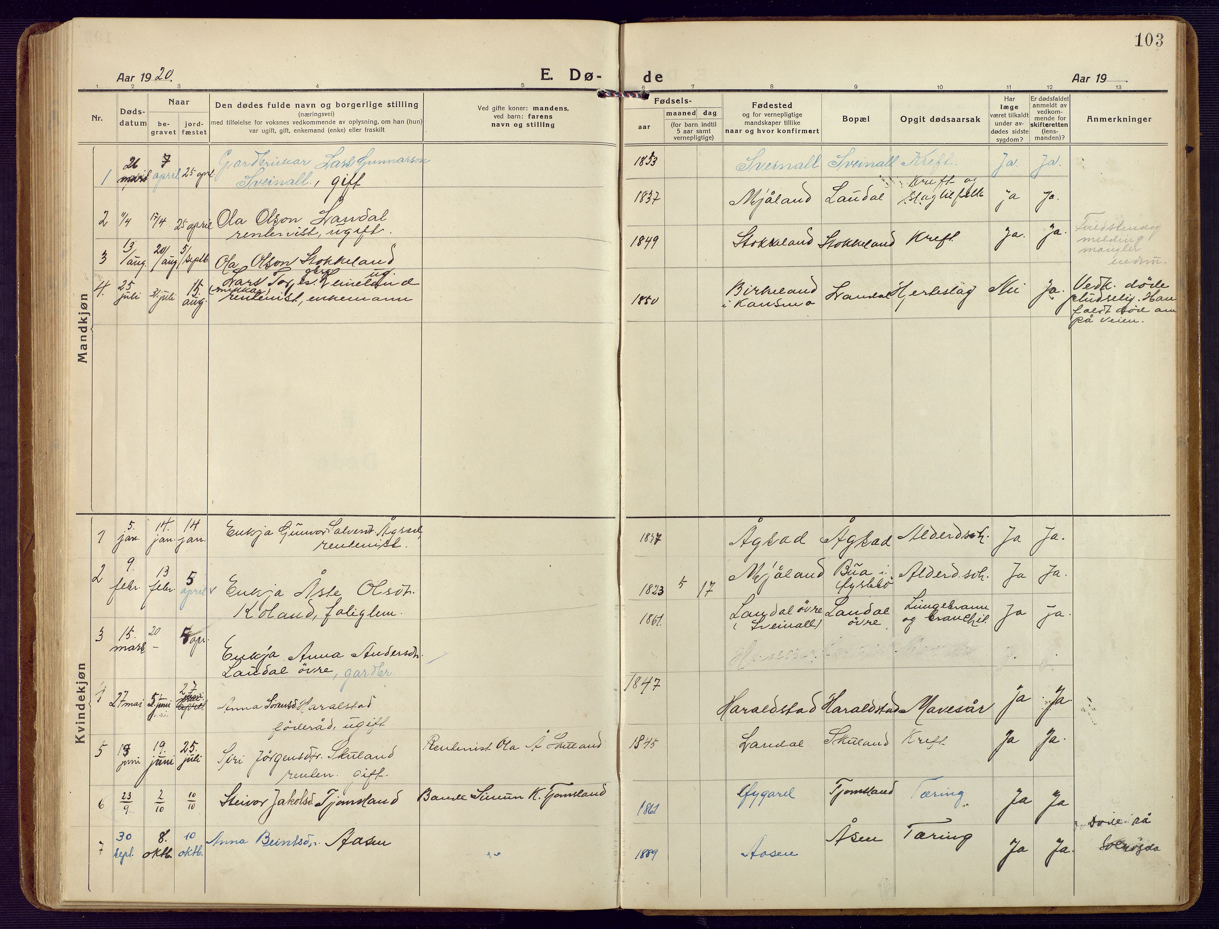 Holum sokneprestkontor, AV/SAK-1111-0022/F/Fb/Fbb/L0005: Parish register (copy) no. B 5, 1920-1945, p. 103