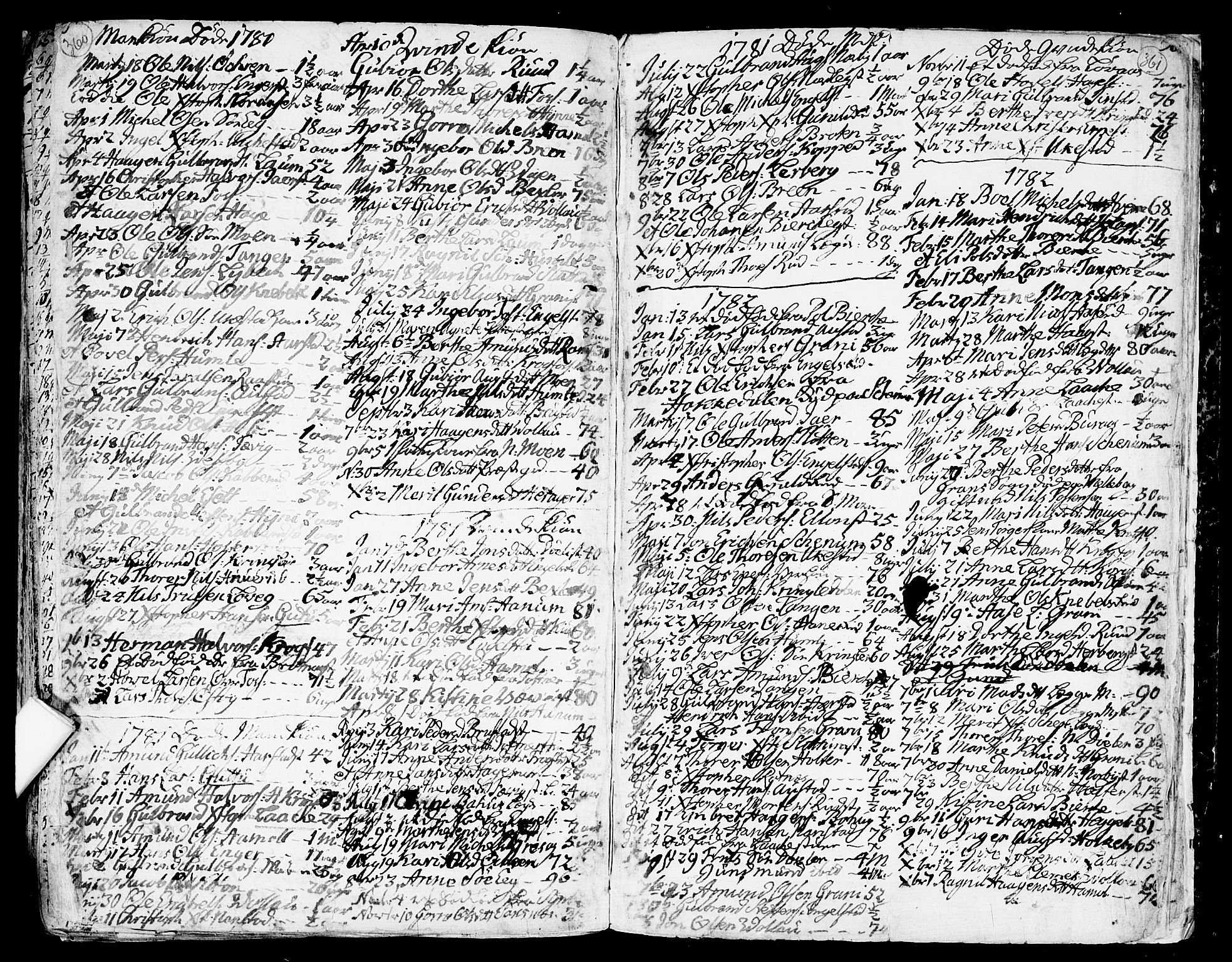 Nannestad prestekontor Kirkebøker, SAO/A-10414a/F/Fa/L0007: Parish register (official) no. I 7, 1754-1791, p. 360-361