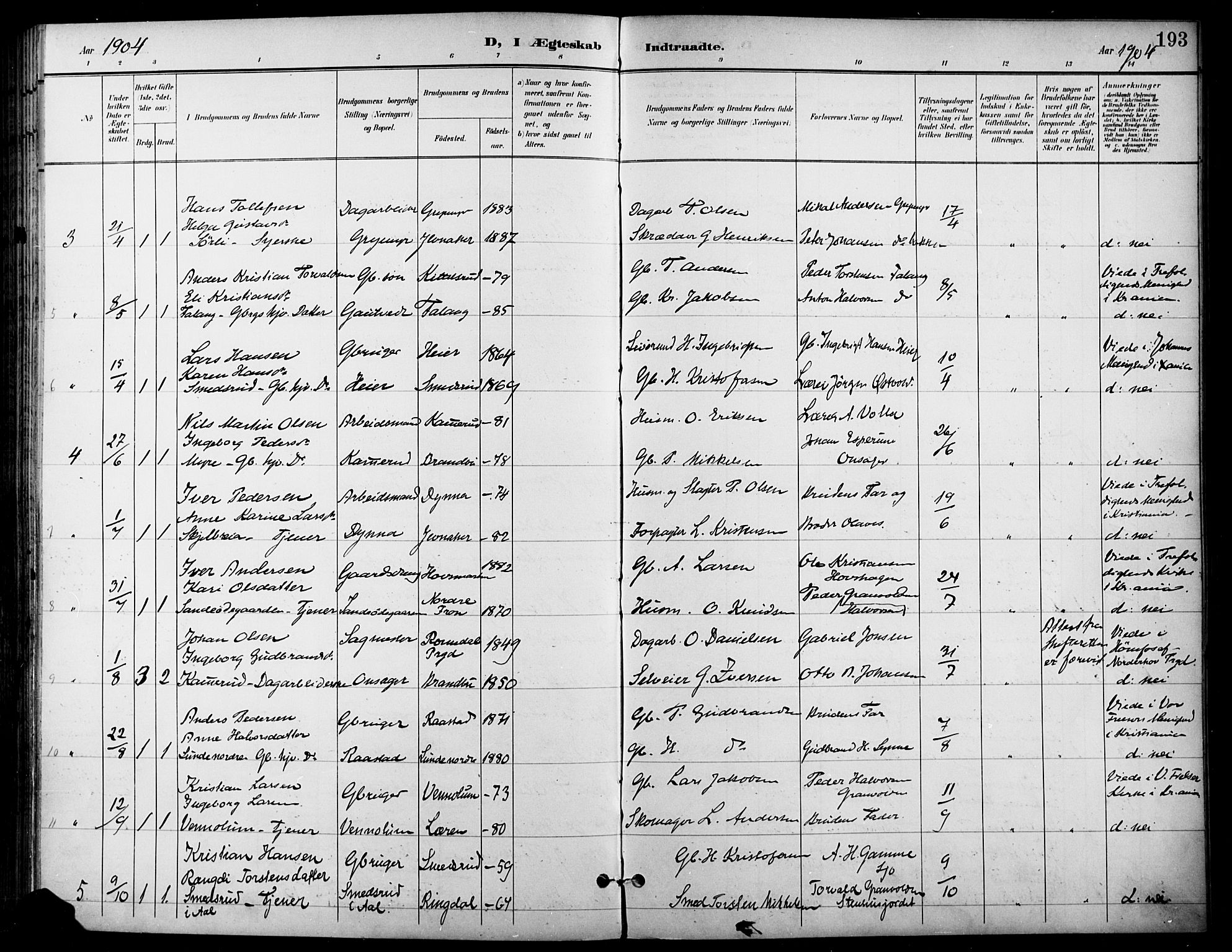 Gran prestekontor, SAH/PREST-112/H/Ha/Haa/L0019: Parish register (official) no. 19, 1898-1907, p. 193