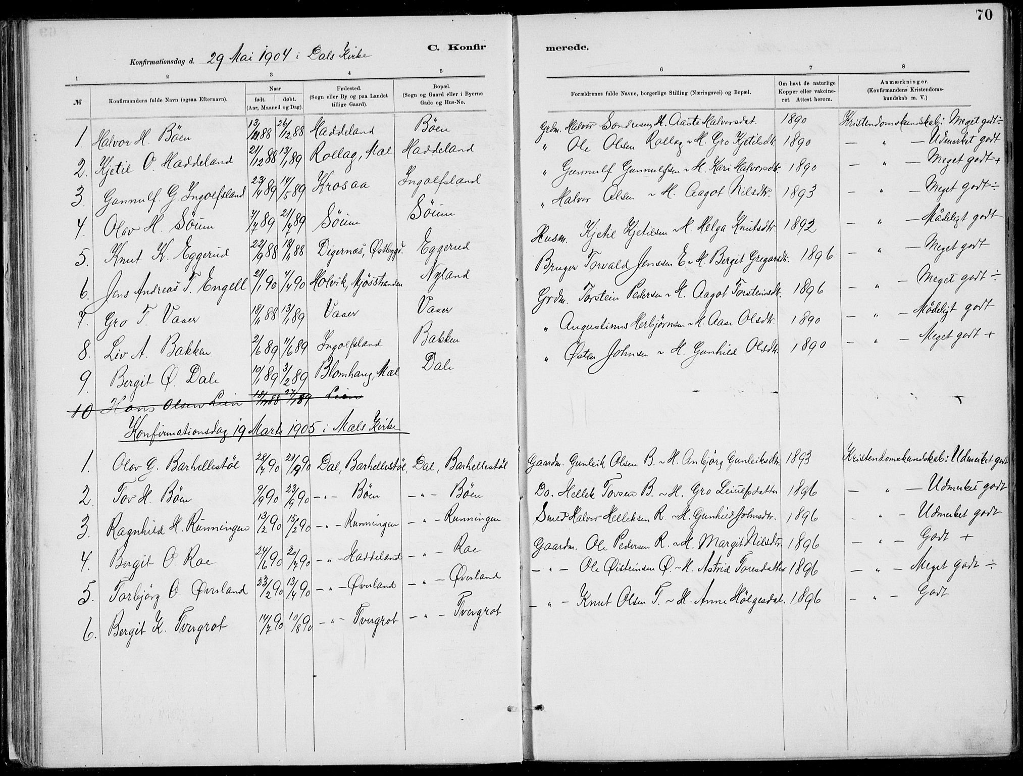 Rjukan kirkebøker, SAKO/A-294/F/Fa/L0001: Parish register (official) no. 1, 1878-1912, p. 70