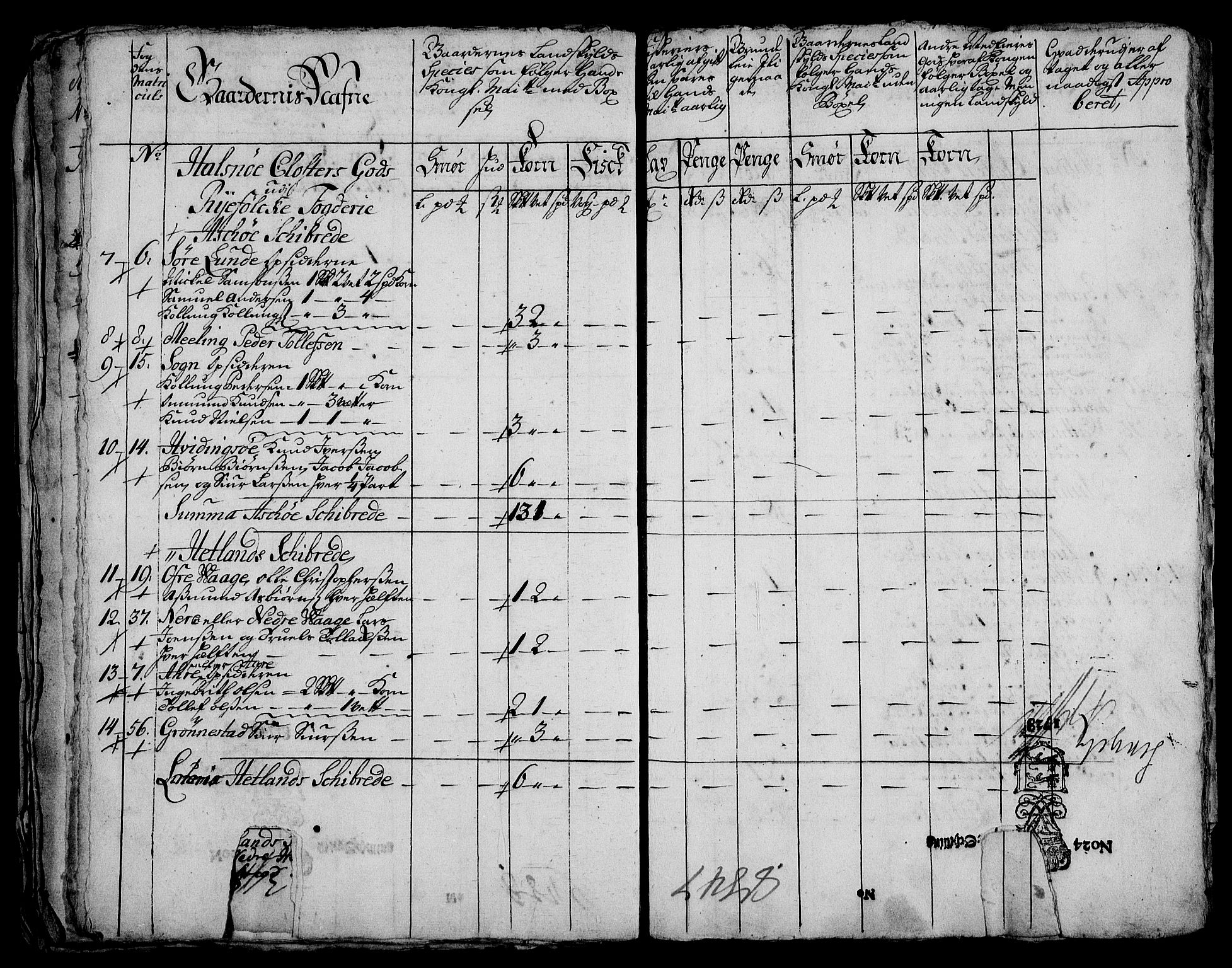 Rentekammeret inntil 1814, Realistisk ordnet avdeling, RA/EA-4070/On/L0003: [Jj 4]: Kommisjonsforretning over Vilhelm Hanssøns forpaktning av Halsnøy klosters gods, 1721-1729, p. 483