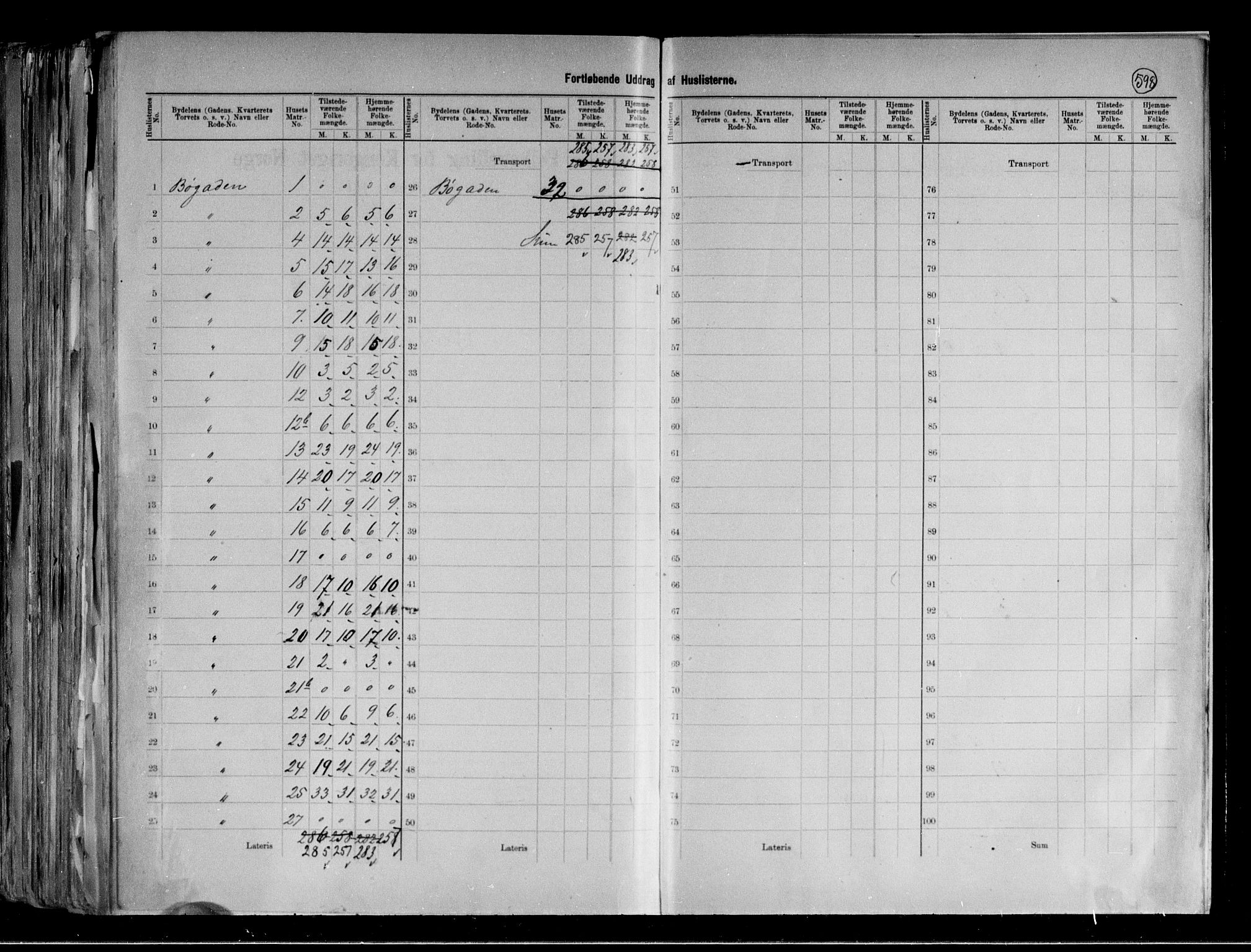 RA, 1891 census for 0301 Kristiania, 1891, p. 160897