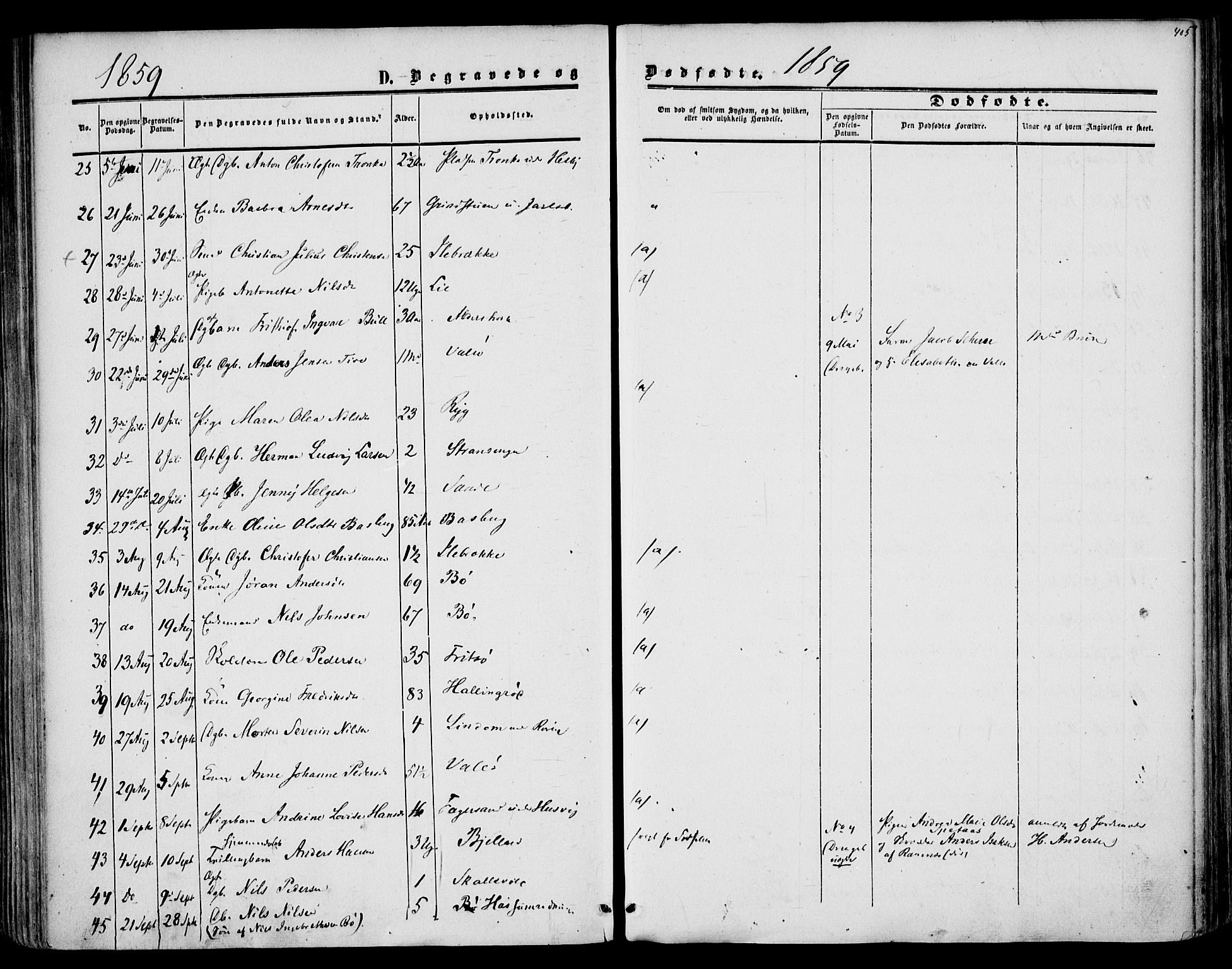 Sem kirkebøker, SAKO/A-5/F/Fa/L0007: Parish register (official) no. I 7, 1856-1865, p. 405