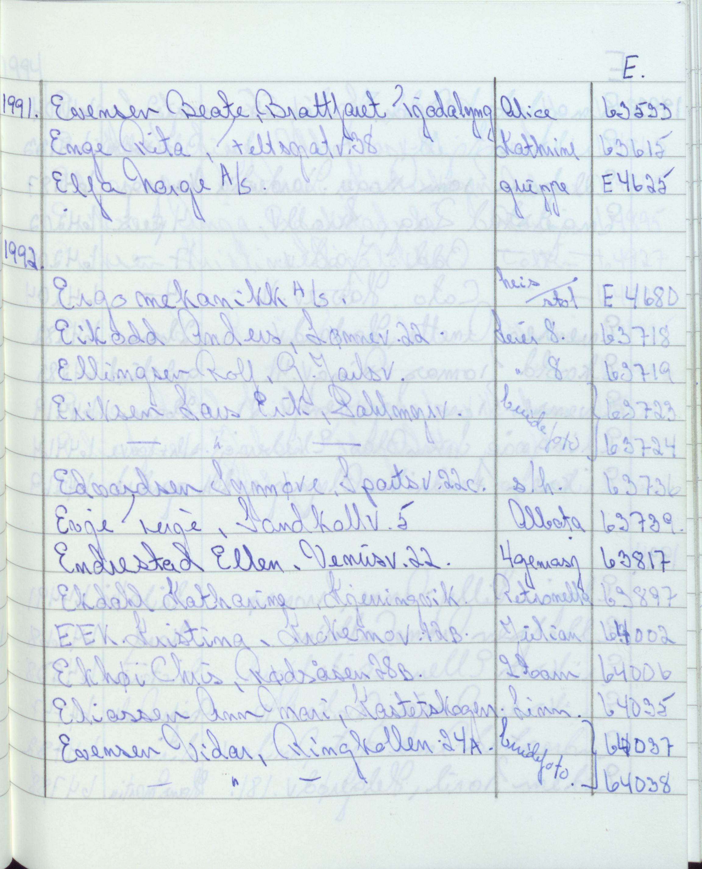 Pa 1494 - Jørgensen, Antonius. Fotograf, VEMU/A-2760/F/Fa, 1927-2004, p. 3441