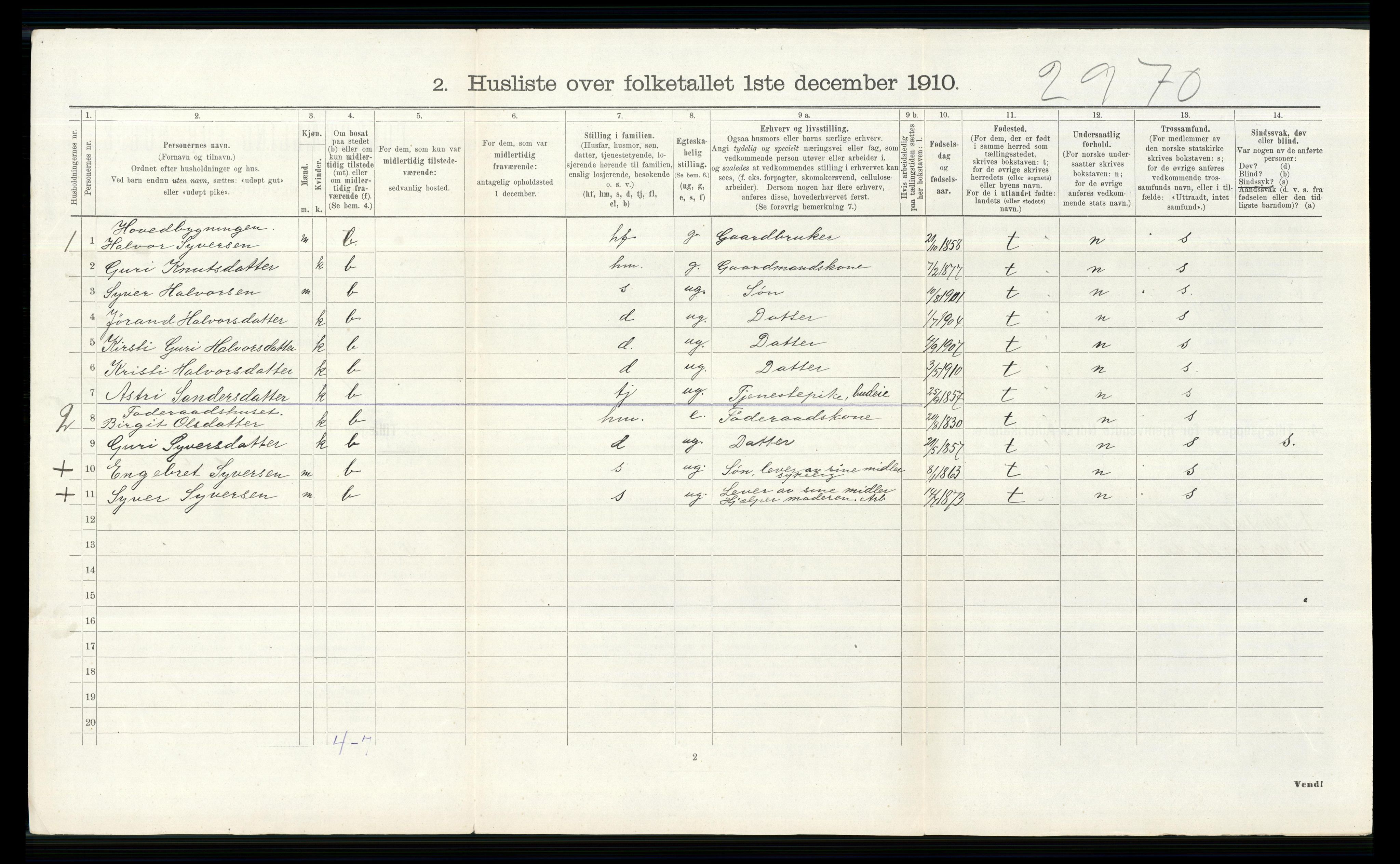 RA, 1910 census for Hol, 1910, p. 332