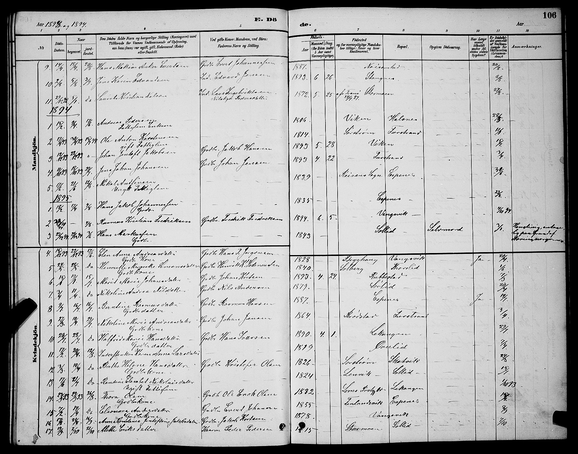 Tranøy sokneprestkontor, AV/SATØ-S-1313/I/Ia/Iab/L0004klokker: Parish register (copy) no. 4, 1888-1901, p. 106