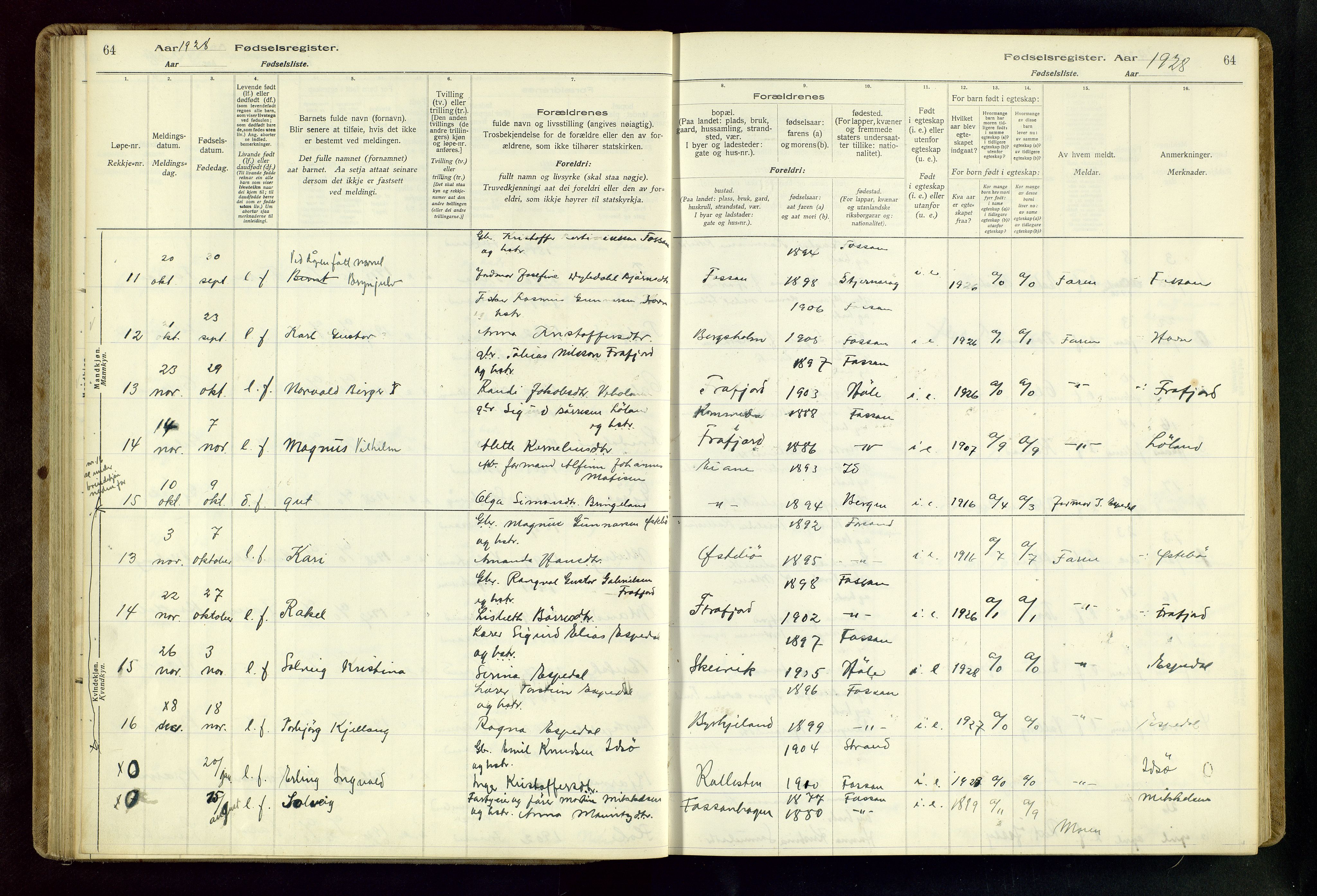 Høgsfjord sokneprestkontor, AV/SAST-A-101624/I/Id/L0002: Birth register no. 2, 1916-1959, p. 64