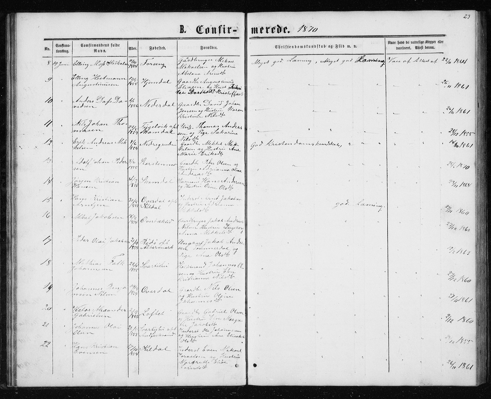 Ministerialprotokoller, klokkerbøker og fødselsregistre - Nordland, AV/SAT-A-1459/827/L0416: Parish register (copy) no. 827C05, 1865-1886, p. 23