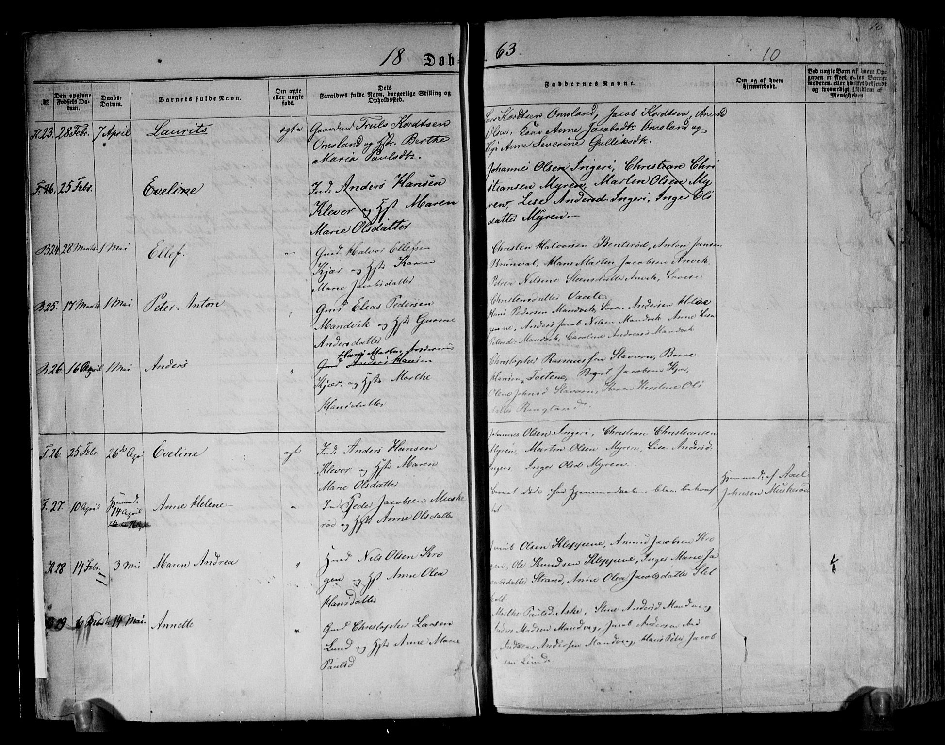 Brunlanes kirkebøker, AV/SAKO-A-342/F/Fa/L0005: Parish register (official) no. I 5, 1862-1877, p. 10