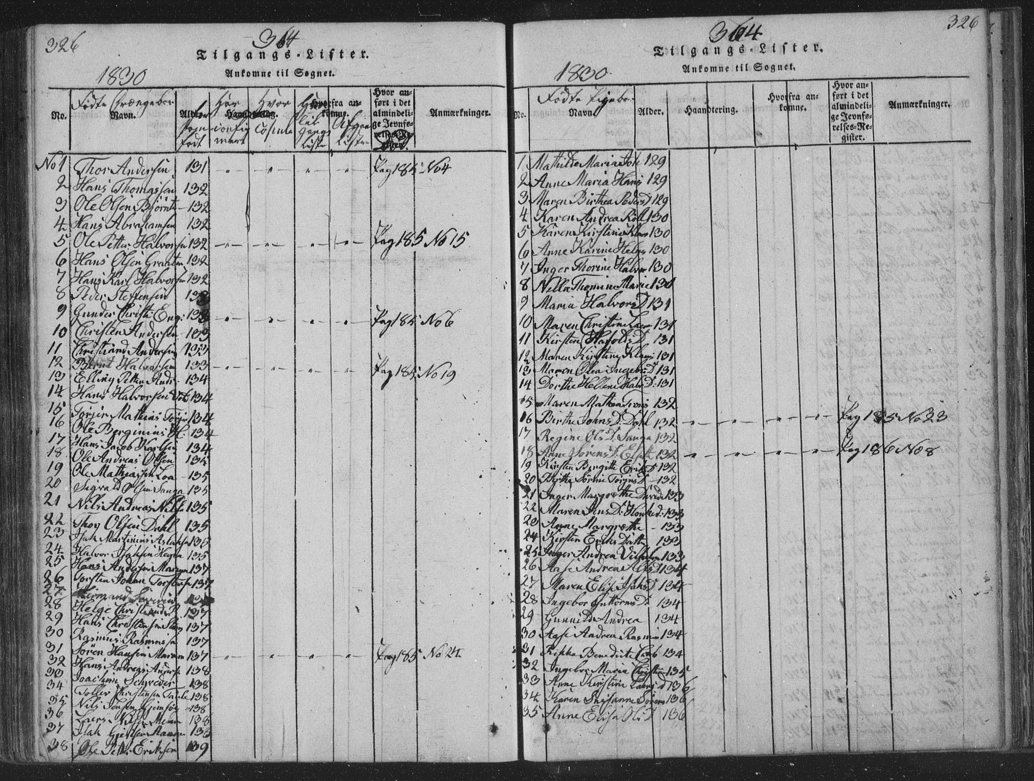 Solum kirkebøker, SAKO/A-306/F/Fa/L0004: Parish register (official) no. I 4, 1814-1833, p. 326