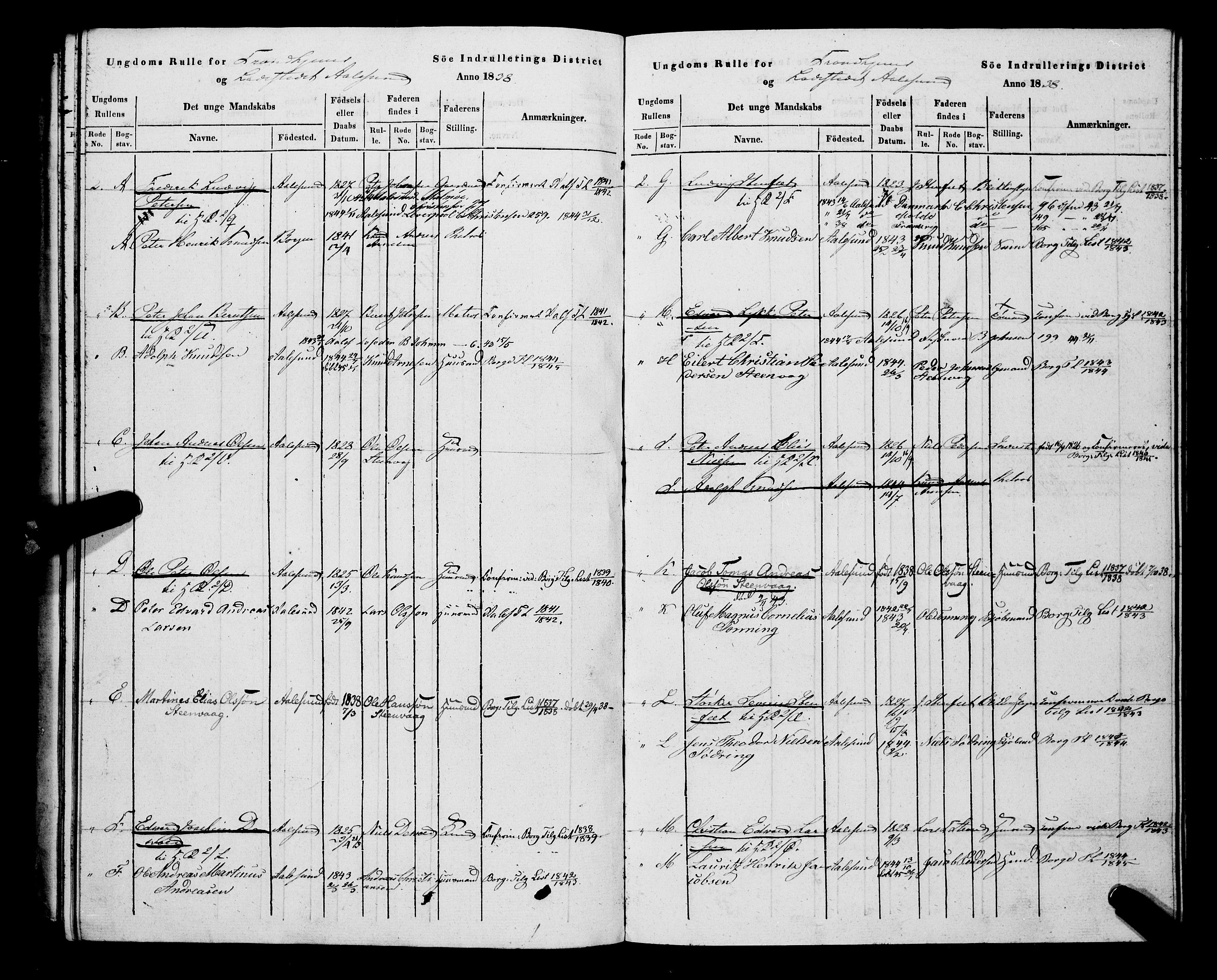 Sjøinnrulleringen - Trondhjemske distrikt, AV/SAT-A-5121/01/L0307: Hovedrulle, ungdomsrulle og ekstrarulle for Ålesund by, 1831-1846