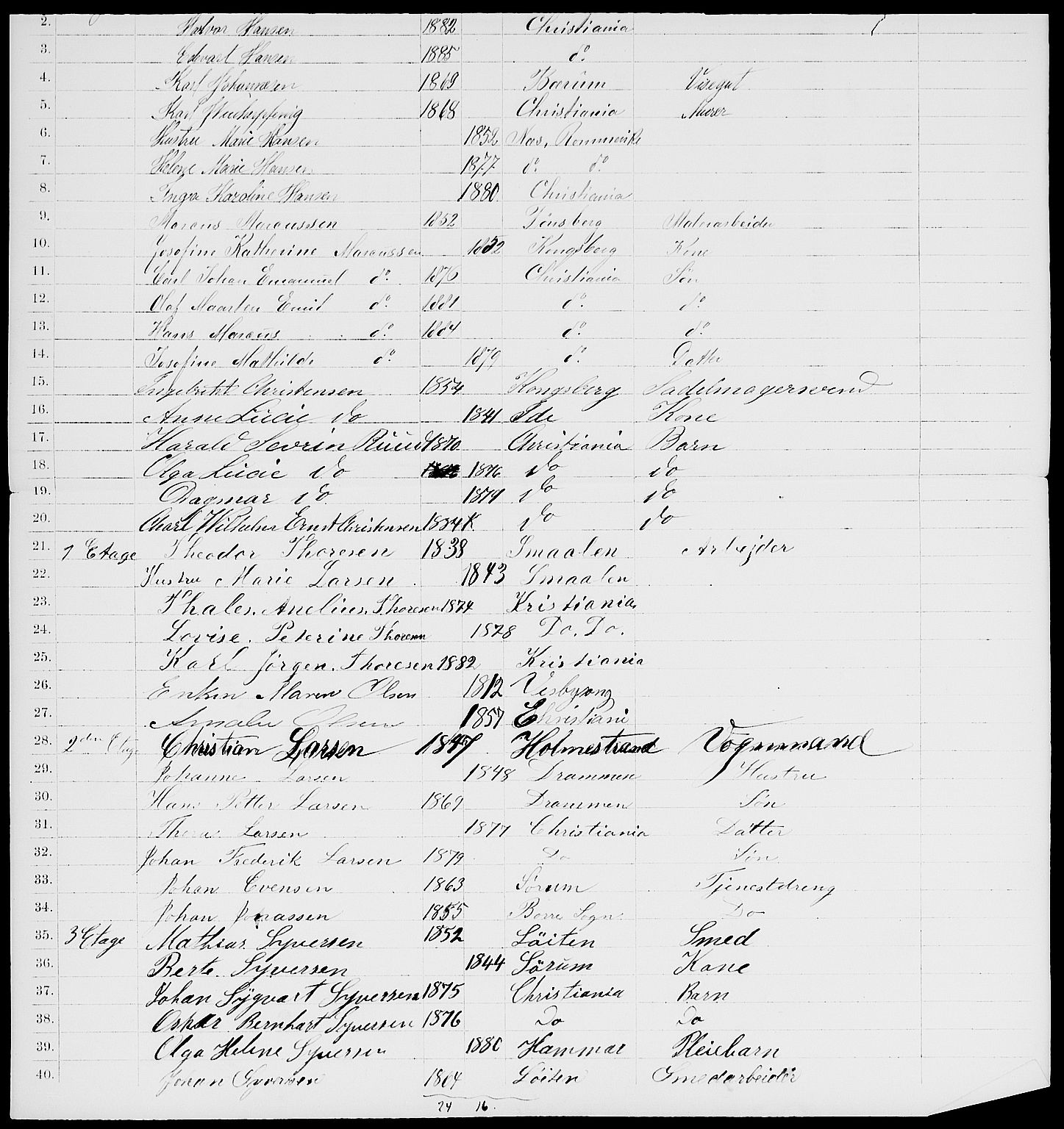 RA, 1885 census for 0301 Kristiania, 1885, p. 1454