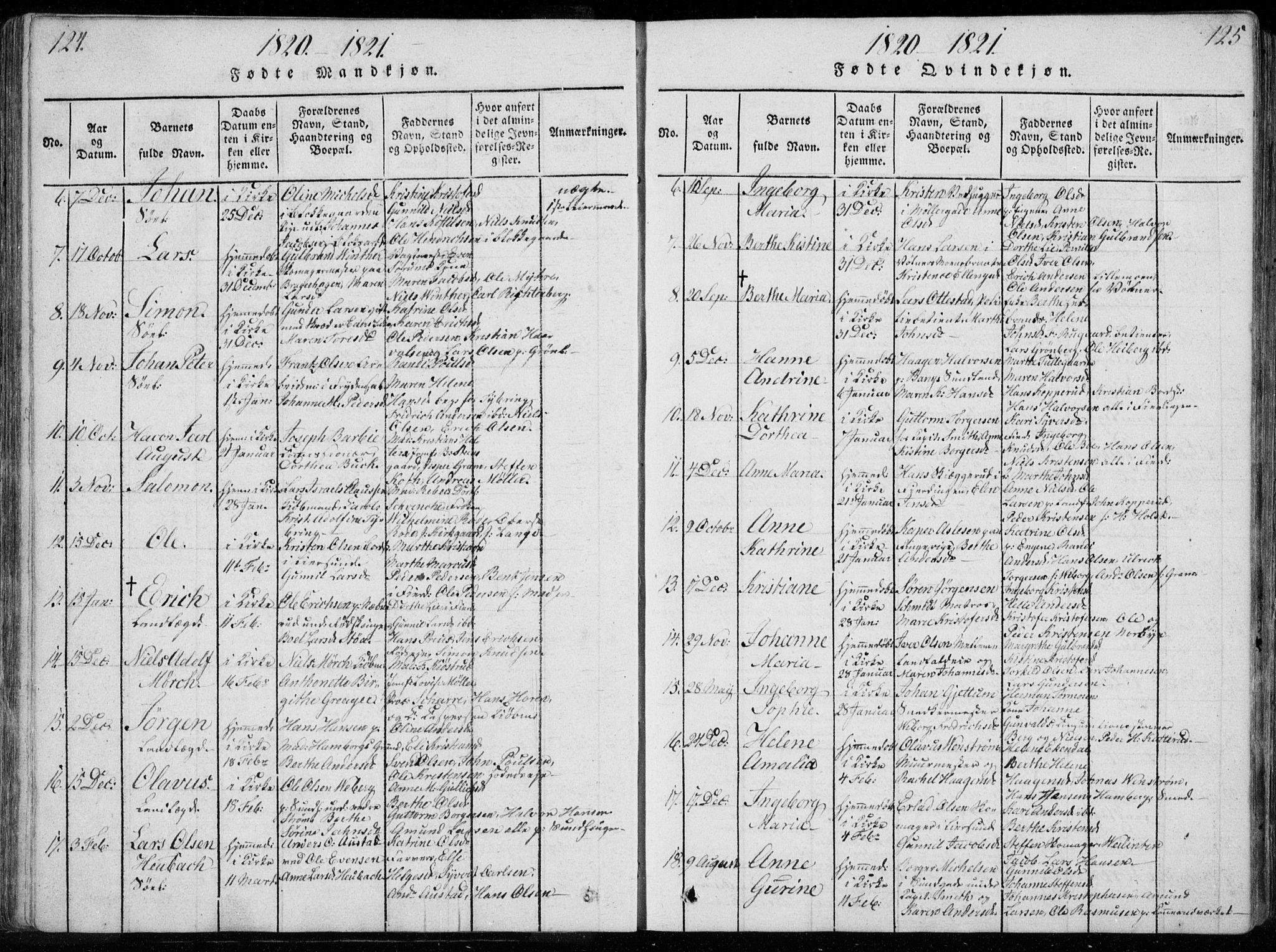 Bragernes kirkebøker, SAKO/A-6/F/Fa/L0007: Parish register (official) no. I 7, 1815-1829, p. 124-125