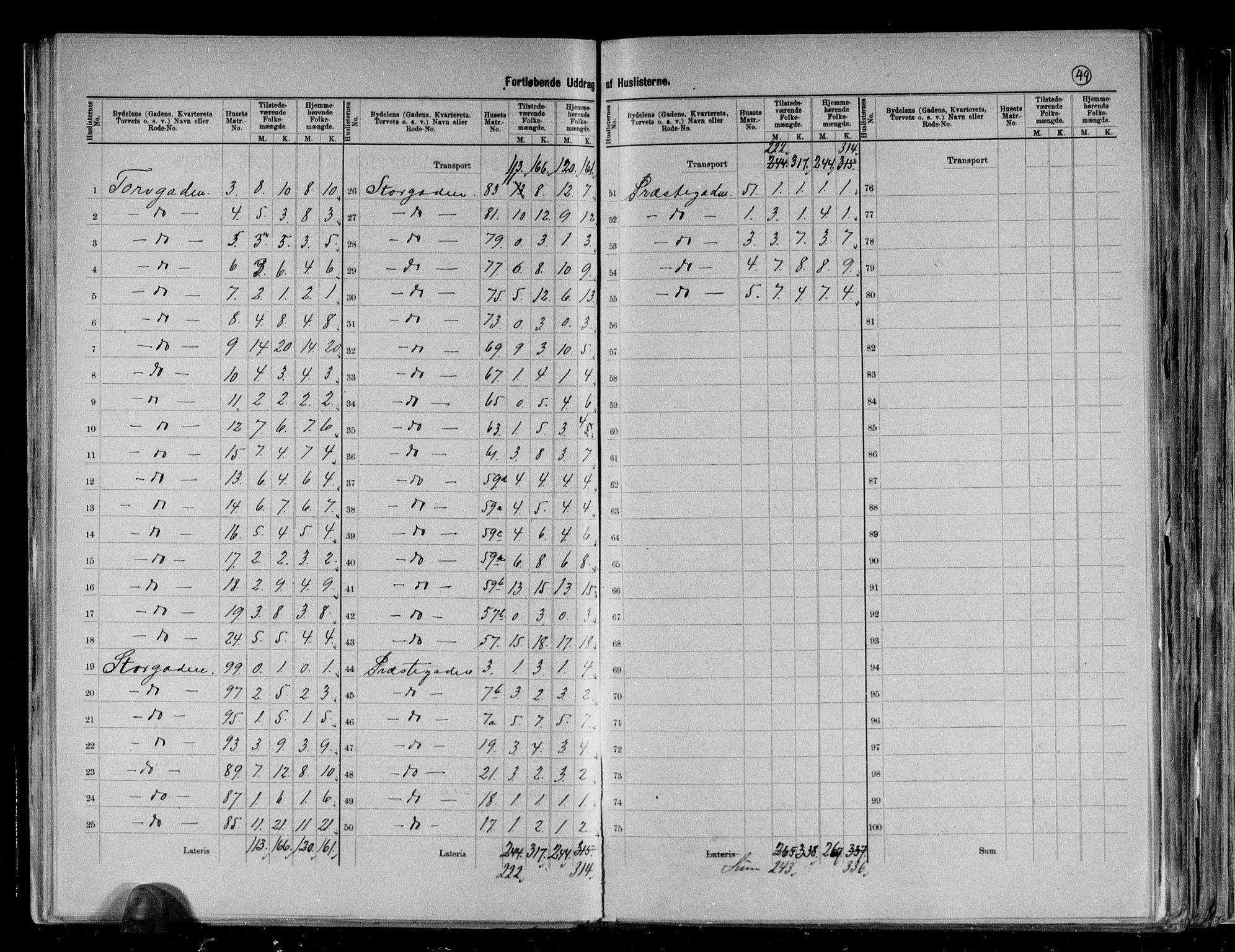 RA, 1891 census for 0703 Horten, 1891, p. 21