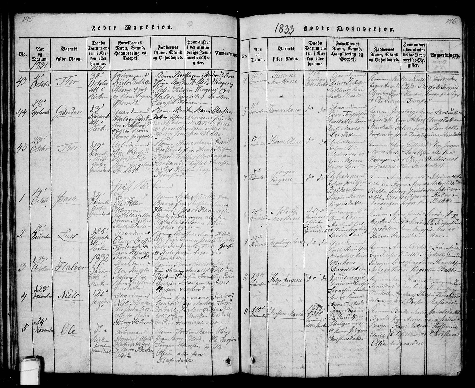 Bamble kirkebøker, AV/SAKO-A-253/G/Ga/L0005: Parish register (copy) no. I 5, 1814-1855, p. 145-146