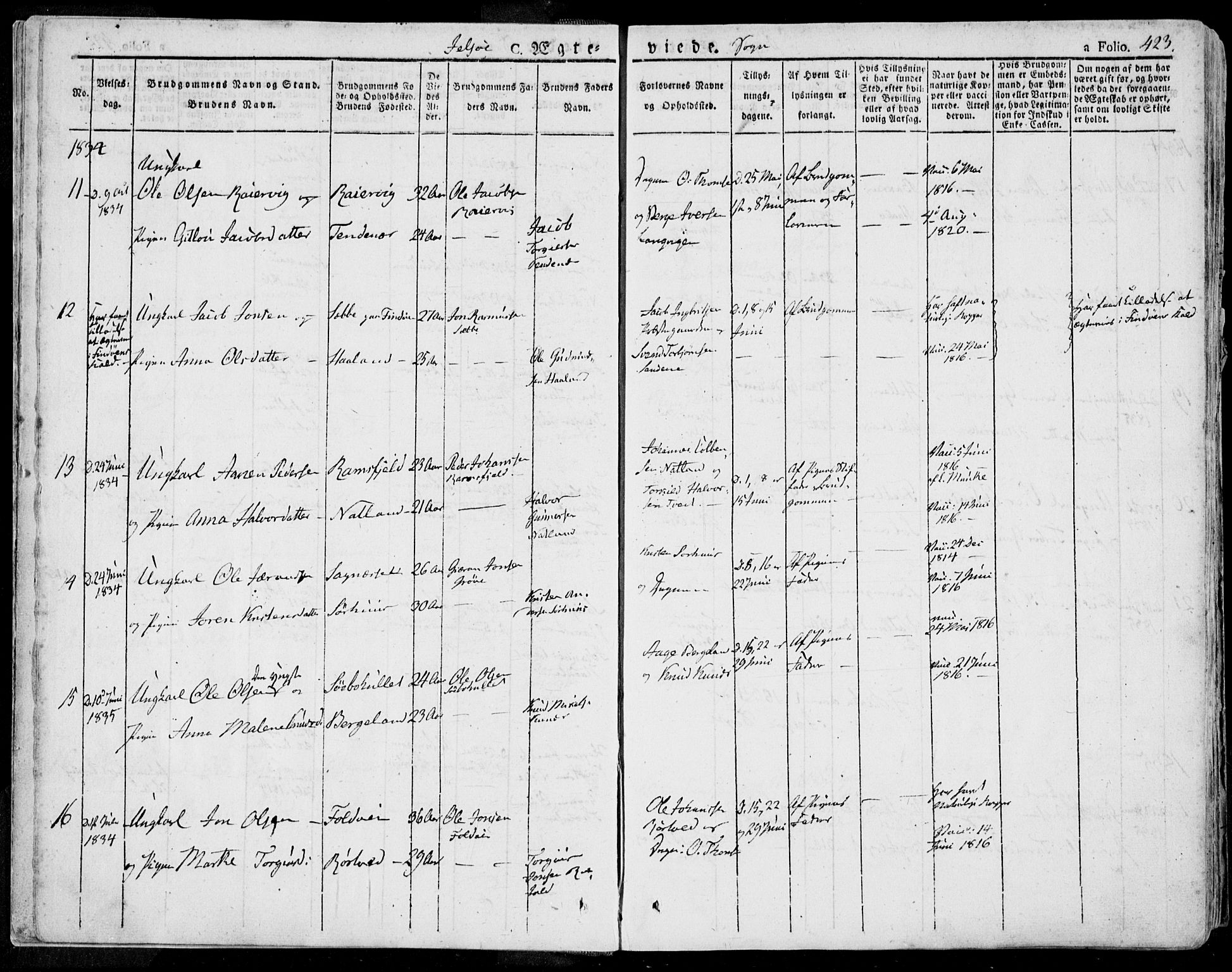 Jelsa sokneprestkontor, AV/SAST-A-101842/01/IV: Parish register (official) no. A 6.2, 1828-1853, p. 423