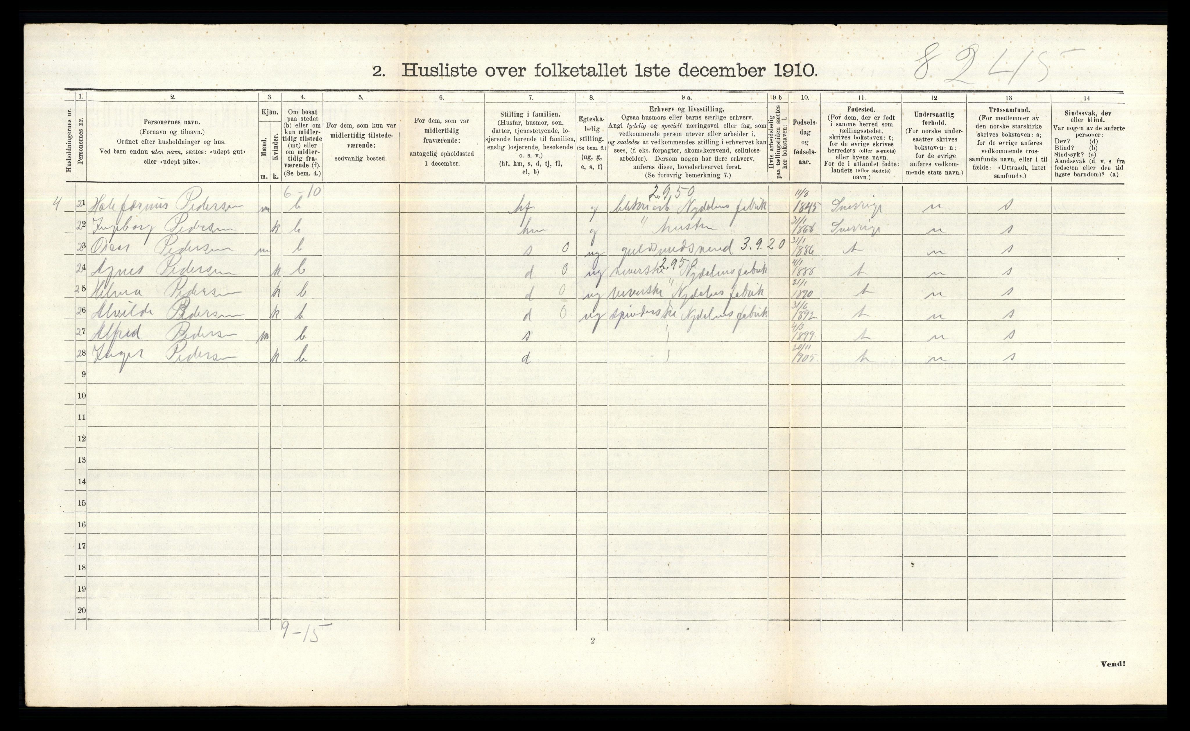 RA, 1910 census for Aker, 1910, p. 3042