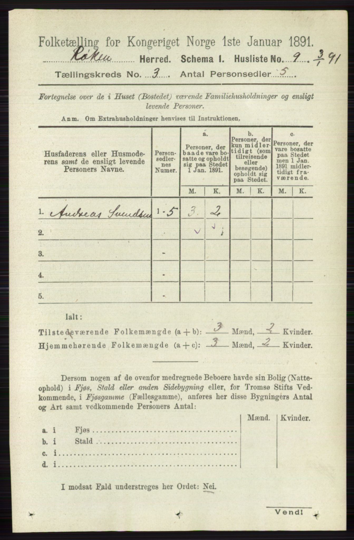 RA, 1891 census for 0627 Røyken, 1891, p. 1117