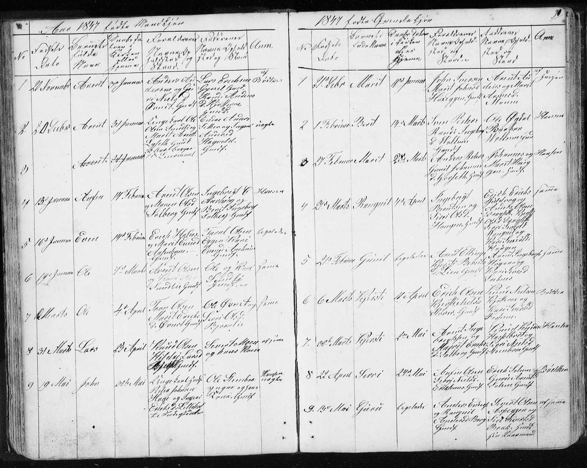 Ministerialprotokoller, klokkerbøker og fødselsregistre - Sør-Trøndelag, SAT/A-1456/689/L1043: Parish register (copy) no. 689C02, 1816-1892, p. 91