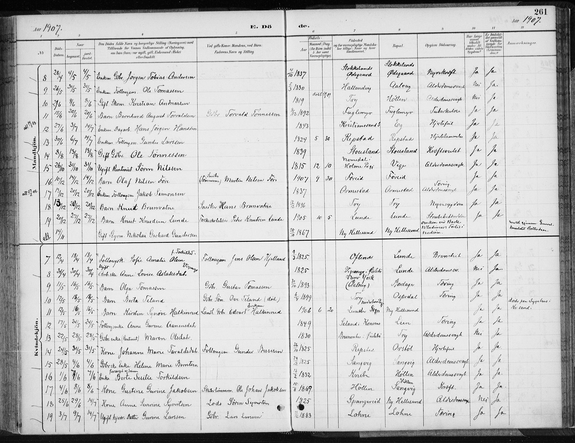 Søgne sokneprestkontor, SAK/1111-0037/F/Fa/Fab/L0013: Parish register (official) no. A 13, 1892-1911, p. 261