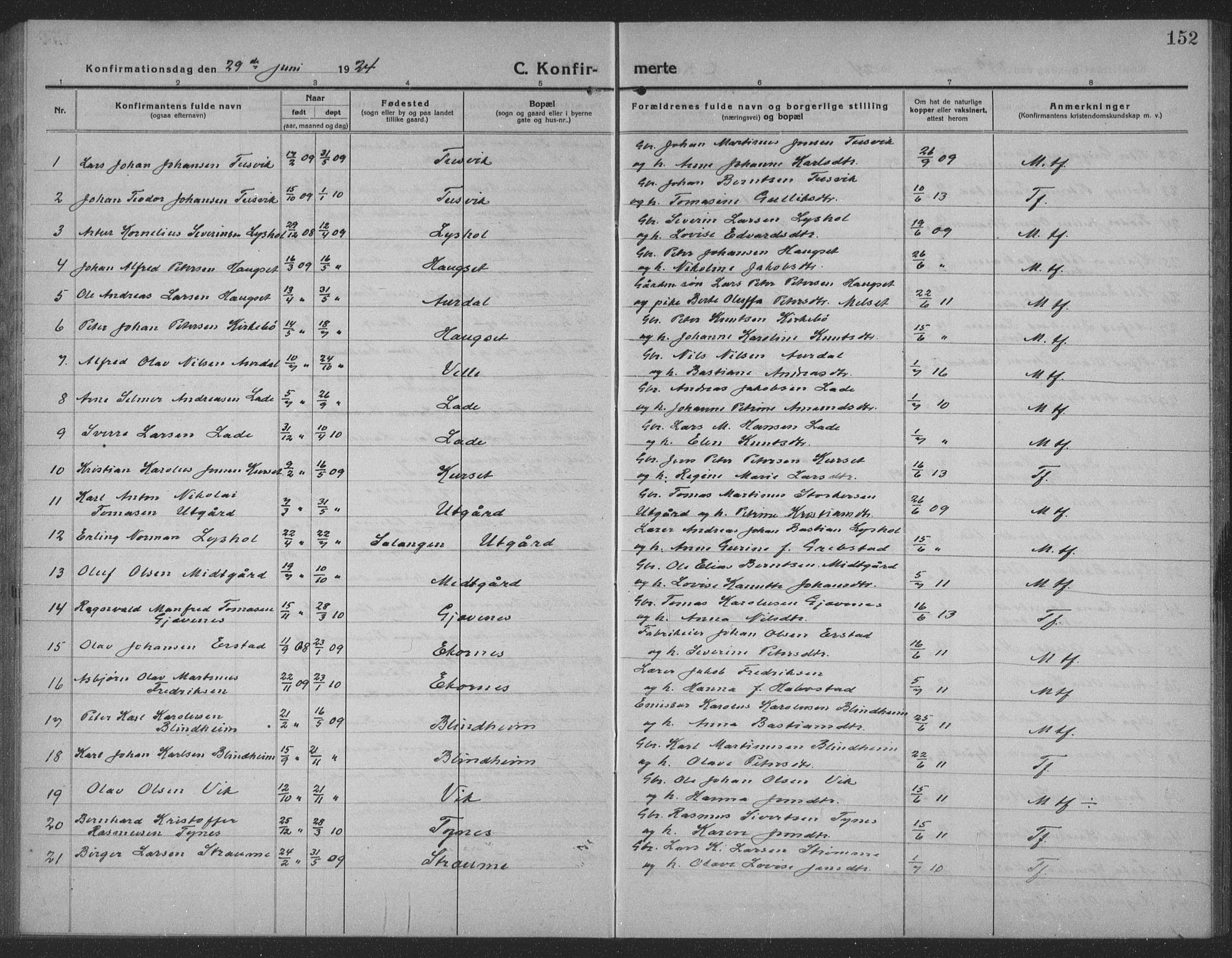 Ministerialprotokoller, klokkerbøker og fødselsregistre - Møre og Romsdal, AV/SAT-A-1454/523/L0342: Parish register (copy) no. 523C05, 1916-1937, p. 152