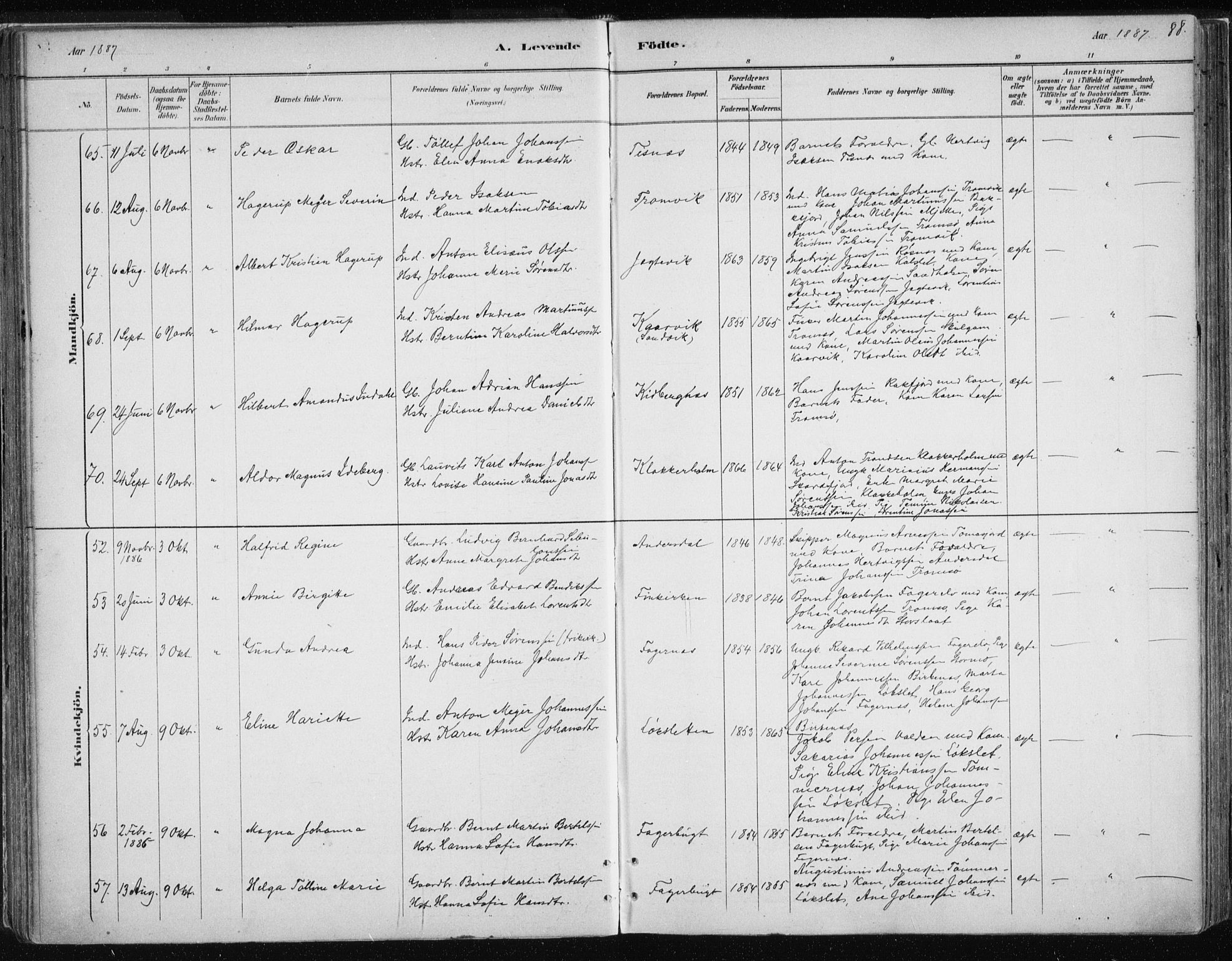Tromsøysund sokneprestkontor, SATØ/S-1304/G/Ga/L0004kirke: Parish register (official) no. 4, 1880-1888, p. 88