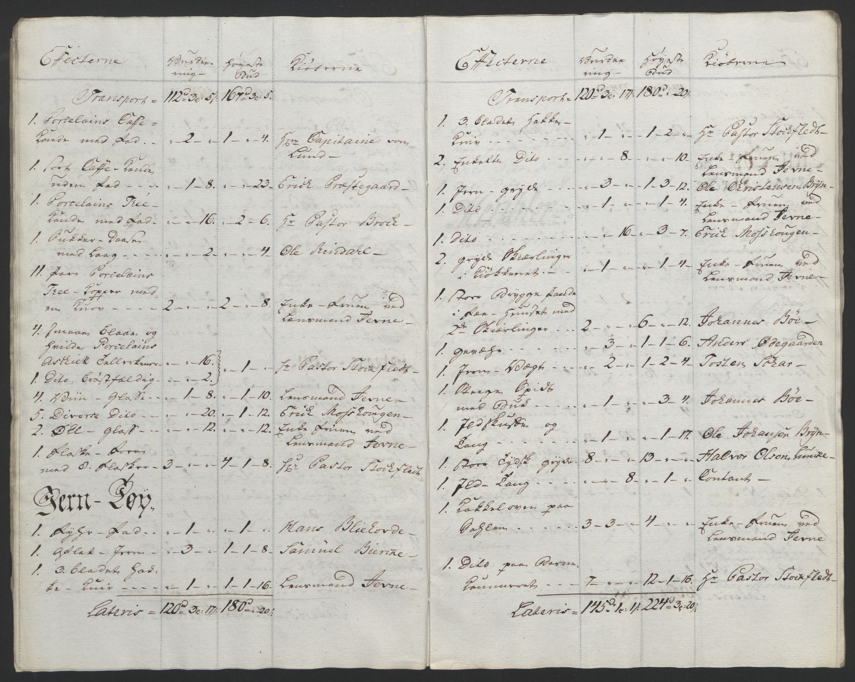 Forsvaret, Generalauditøren, AV/RA-RAFA-1772/F/Fj/Fja/L0027: --, 1769-1824, p. 214