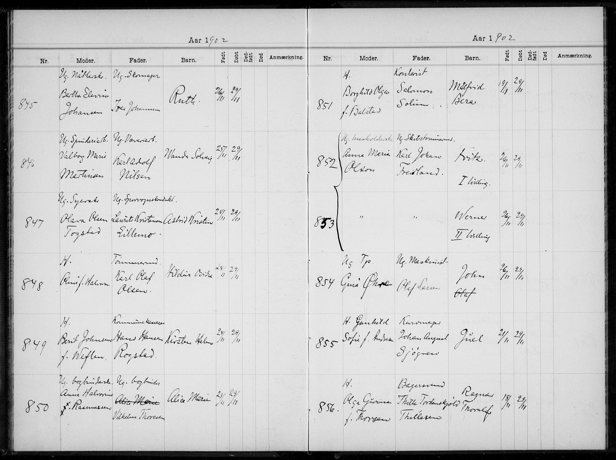 Rikshospitalet prestekontor Kirkebøker, AV/SAO-A-10309b/K/L0005/0002: Baptism register no. 5.2, 1901-1903