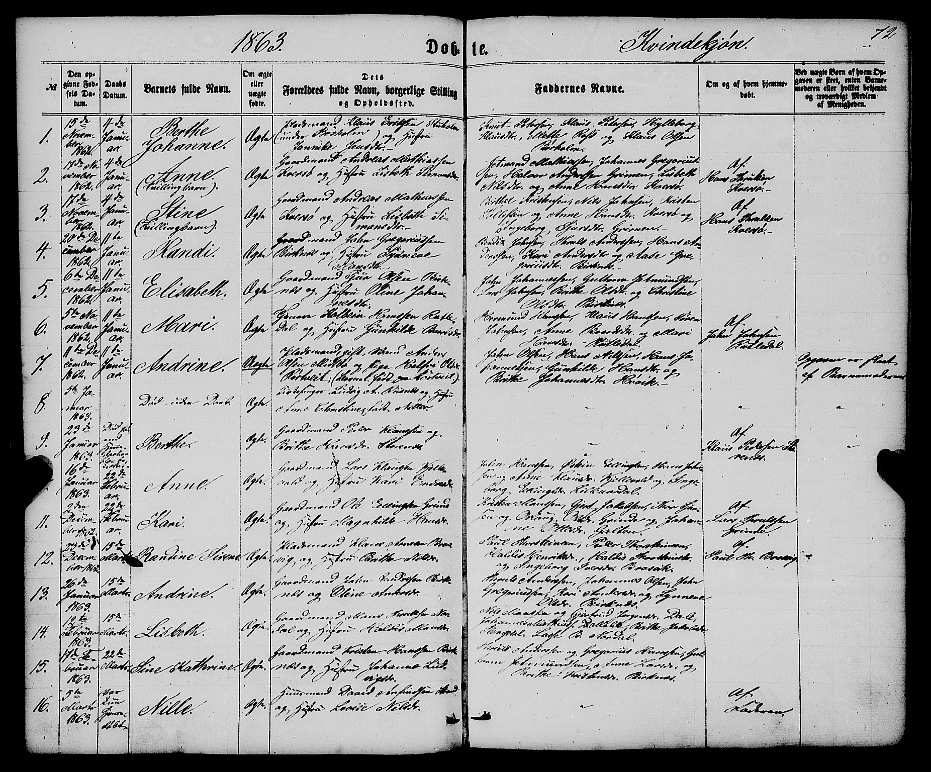 Gulen sokneprestembete, SAB/A-80201/H/Haa/Haaa/L0022: Parish register (official) no. A 22, 1859-1869, p. 72