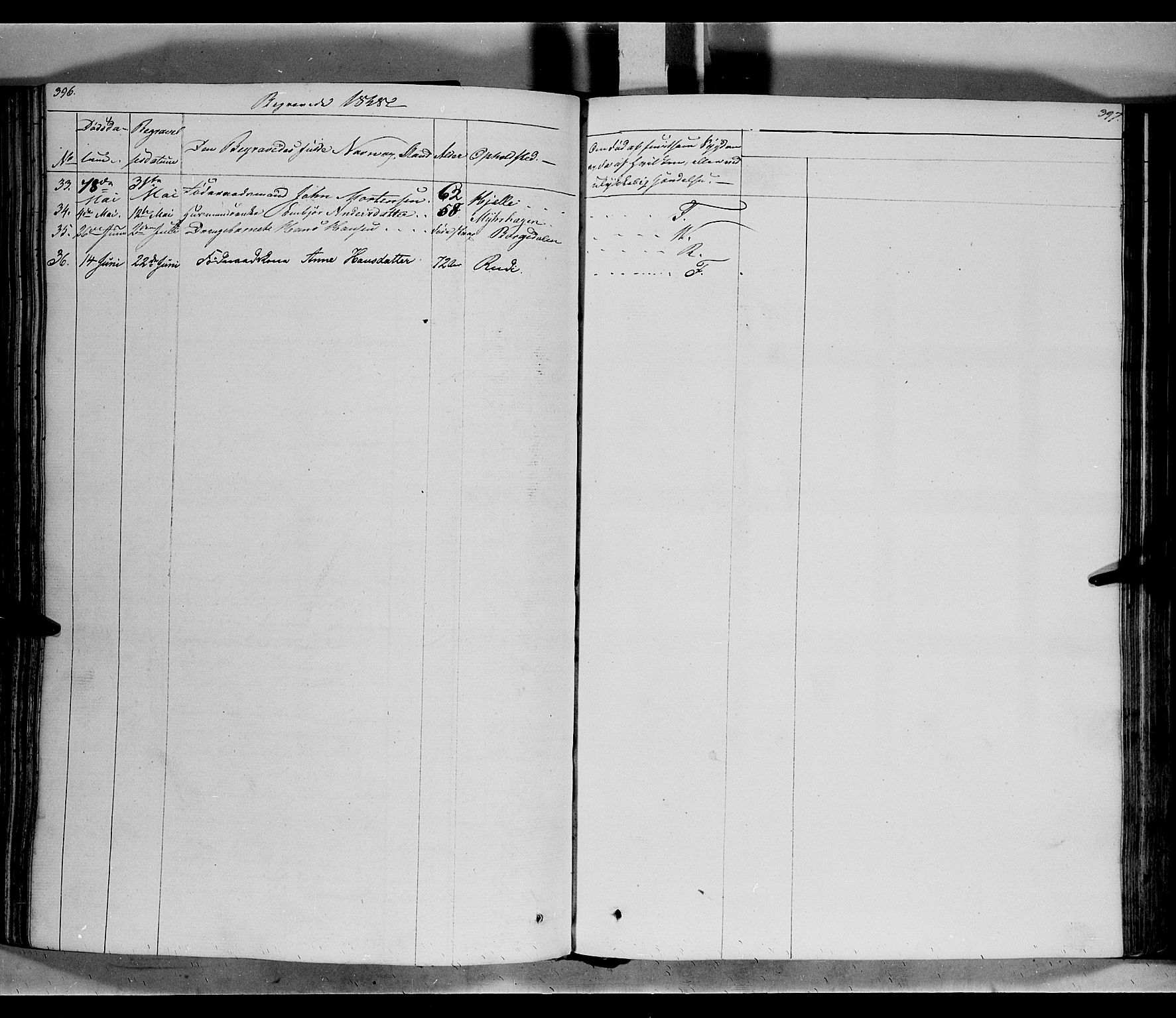 Ringebu prestekontor, AV/SAH-PREST-082/H/Ha/Haa/L0005: Parish register (official) no. 5, 1839-1848, p. 396-397