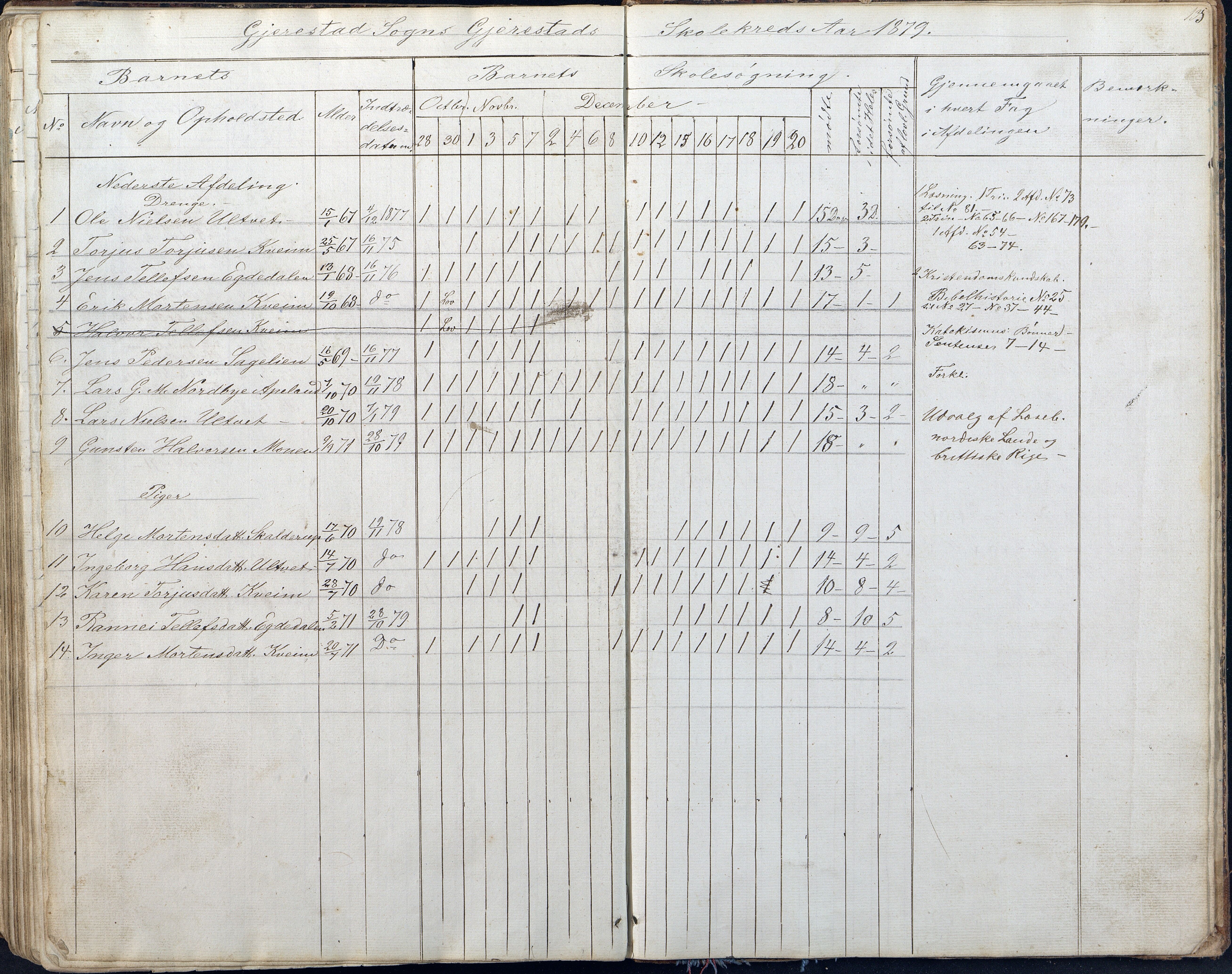 Gjerstad Kommune, Gjerstad Skole, AAKS/KA0911-550a/F01/L0005: Dagbok 5. skoledistrikt, 1850-1883, p. 135