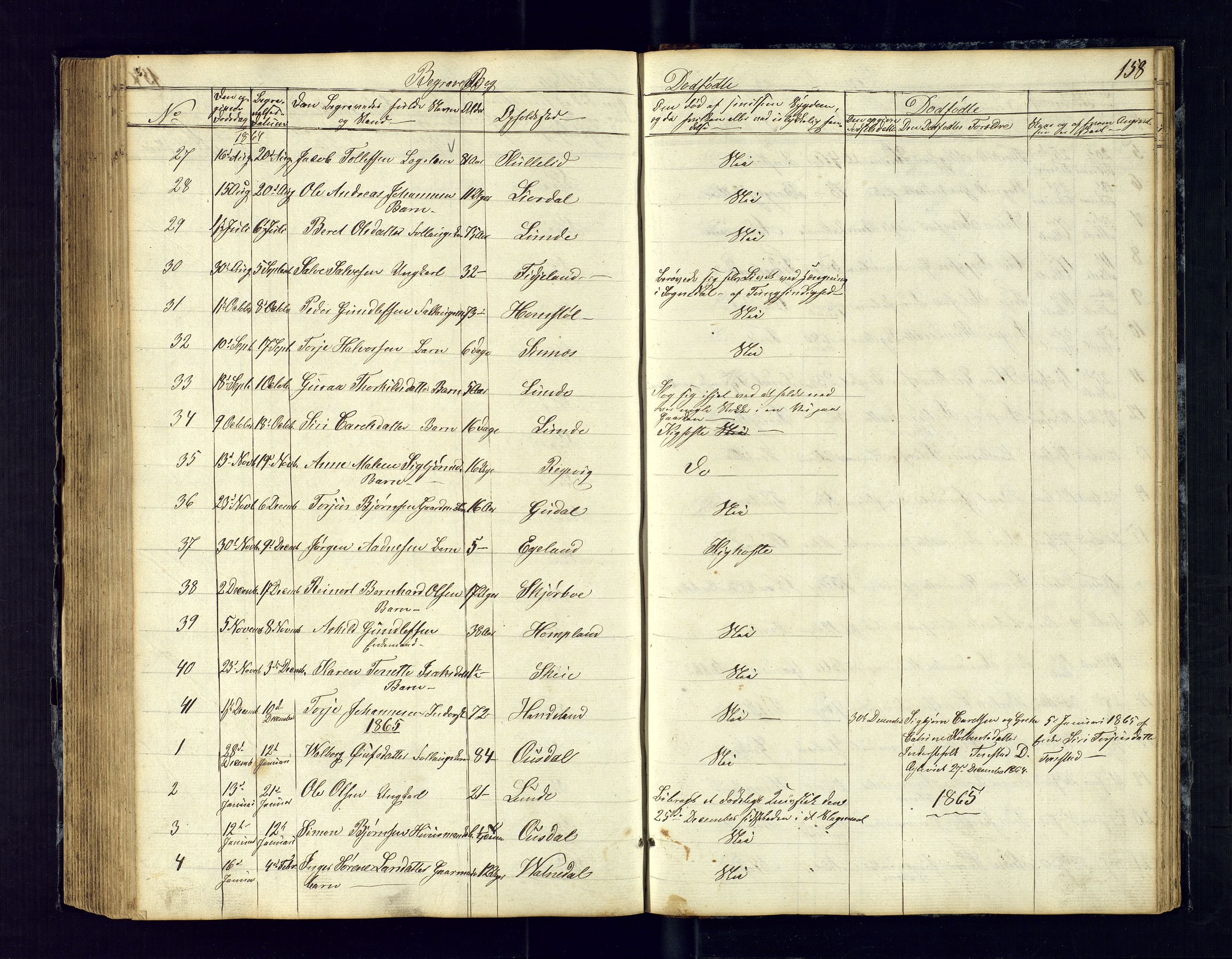 Sirdal sokneprestkontor, SAK/1111-0036/F/Fb/Fbb/L0002: Parish register (copy) no. B-2, 1848-1878, p. 158