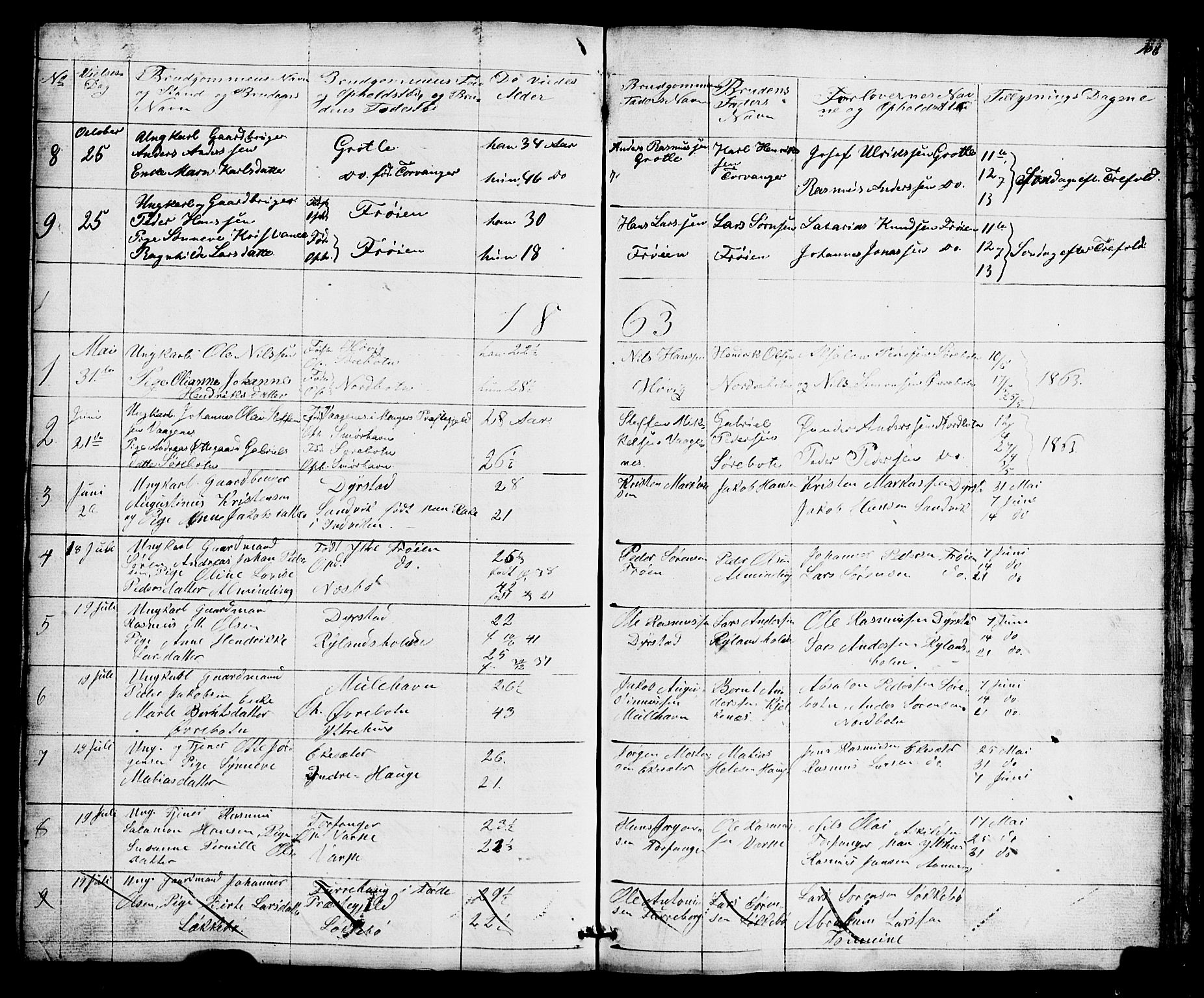 Bremanger sokneprestembete, SAB/A-82201/H/Hab/Haba/L0001: Parish register (copy) no. A 1, 1853-1865, p. 106
