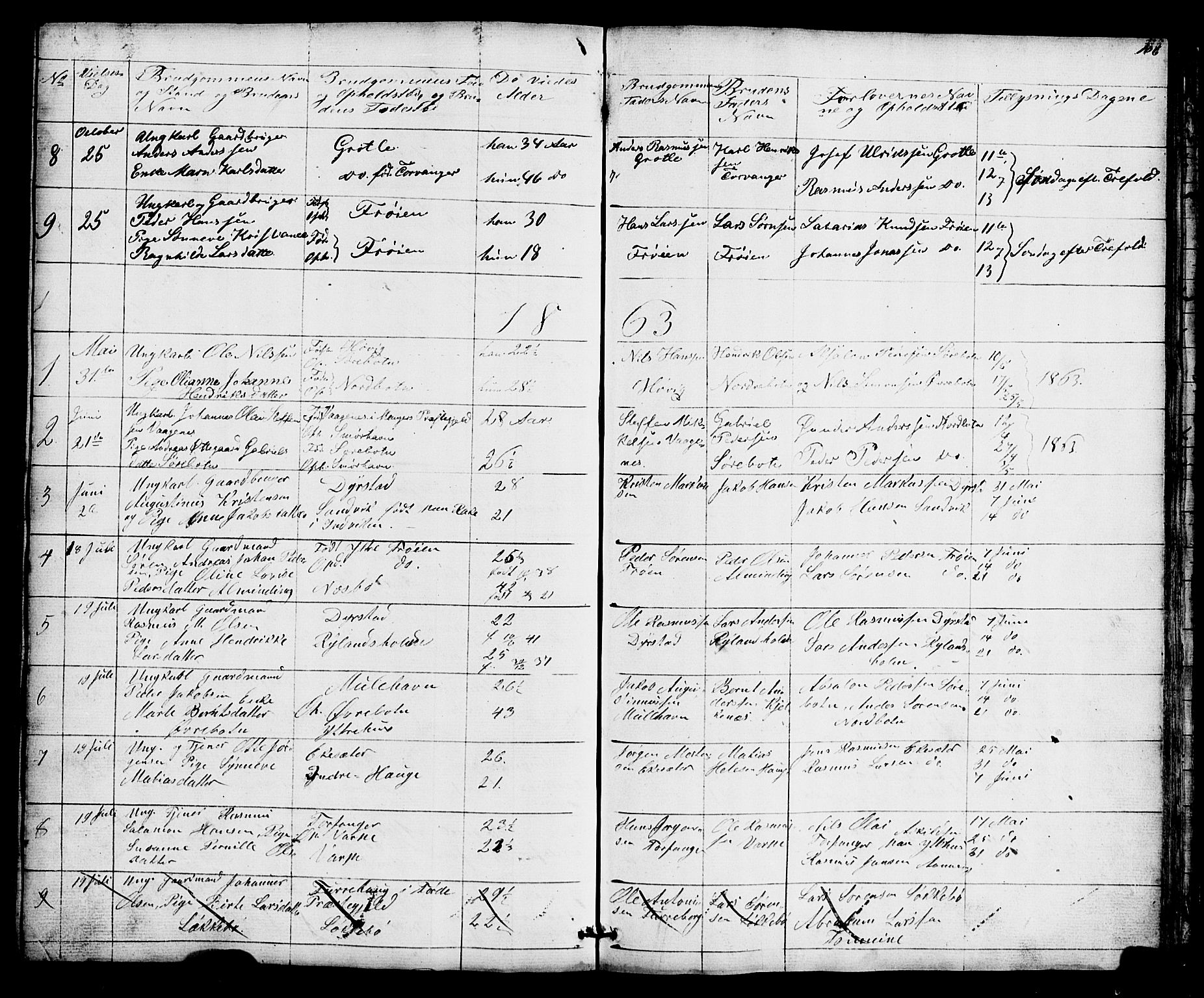 Bremanger sokneprestembete, AV/SAB-A-82201/H/Hab/Haba/L0001: Parish register (copy) no. A 1, 1853-1865, p. 106