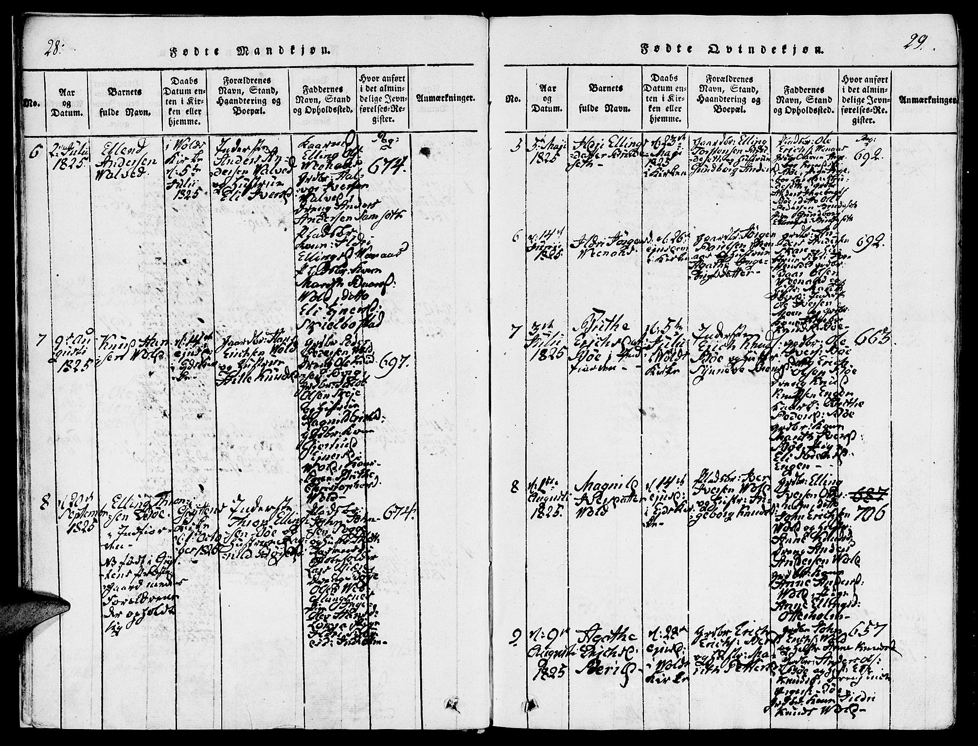 Ministerialprotokoller, klokkerbøker og fødselsregistre - Møre og Romsdal, SAT/A-1454/543/L0561: Parish register (official) no. 543A01, 1818-1853, p. 28-29
