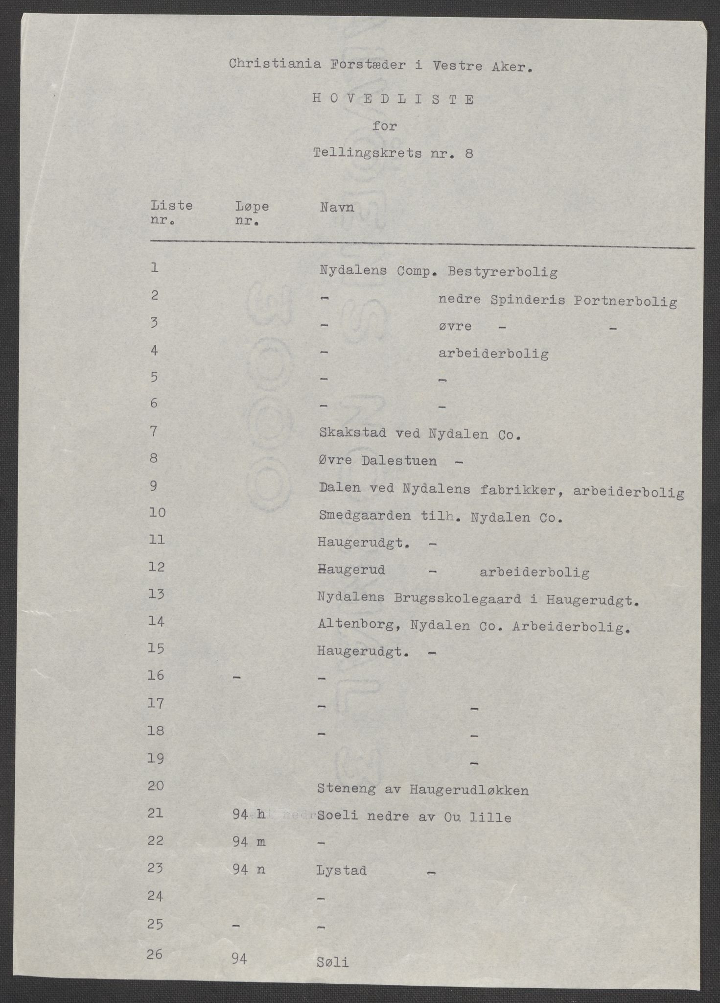 RA, 1875 census for 0218aP Vestre Aker, 1875, p. 119