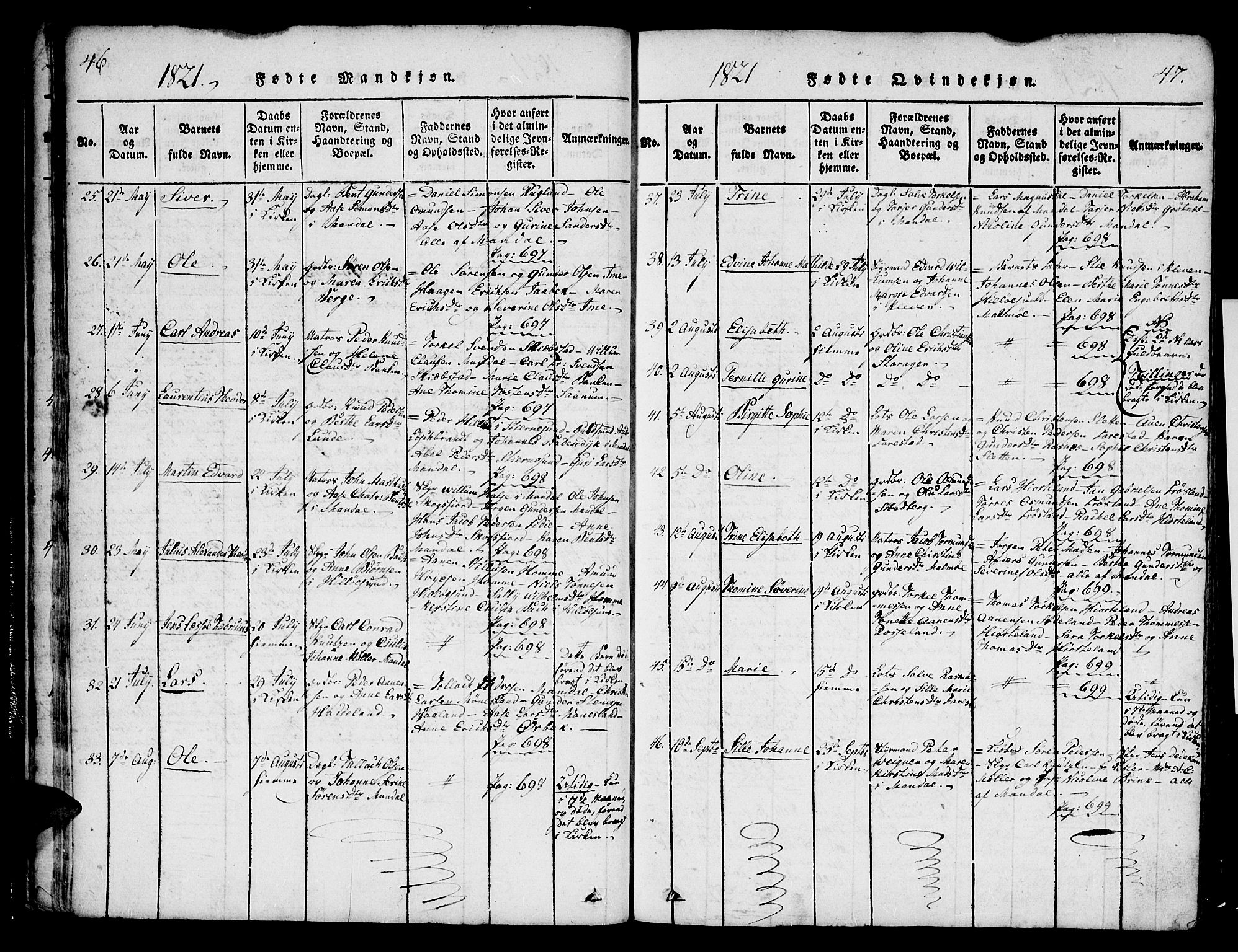 Mandal sokneprestkontor, SAK/1111-0030/F/Fa/Faa/L0010: Parish register (official) no. A 10, 1817-1830, p. 46-47