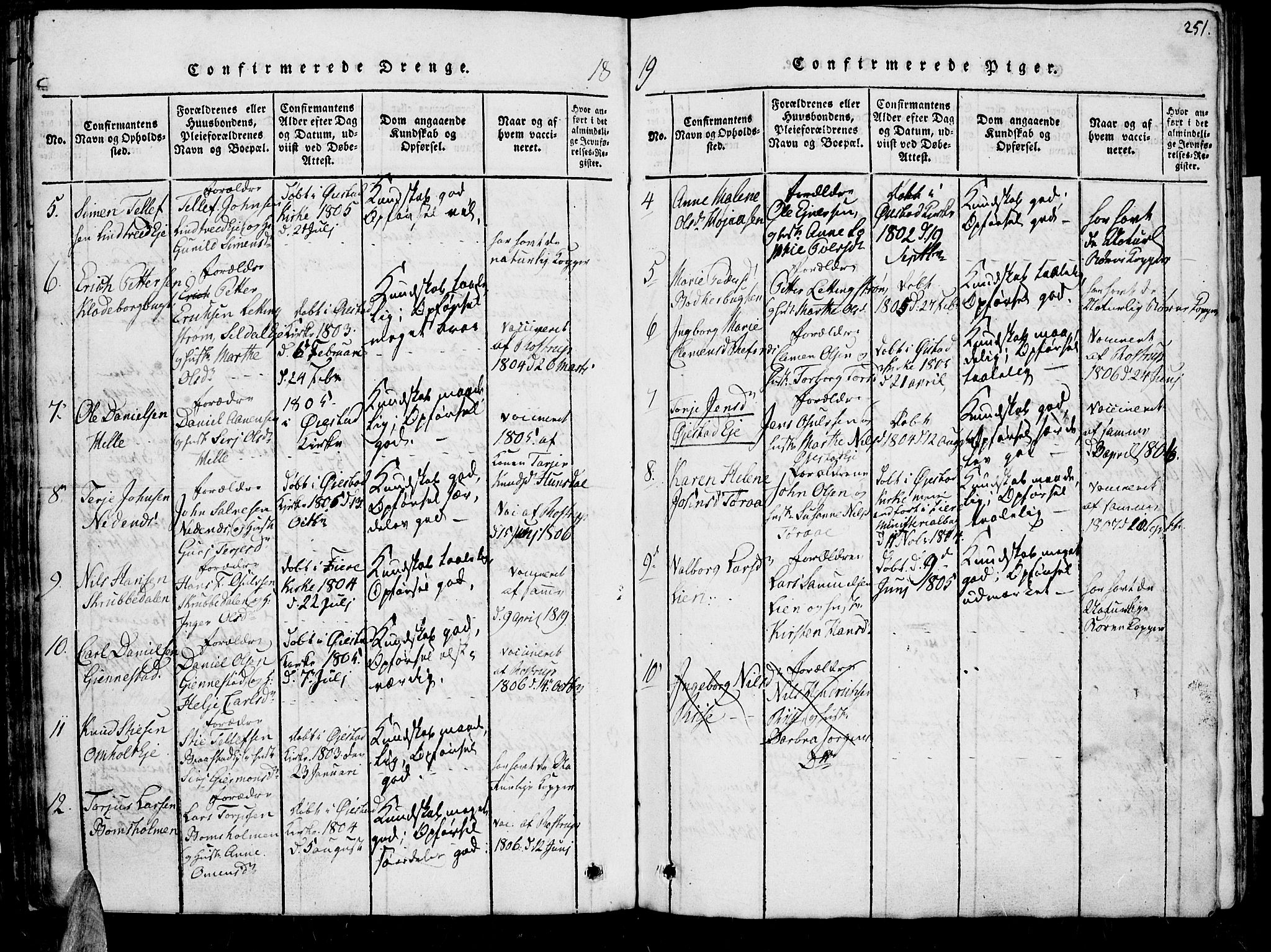 Øyestad sokneprestkontor, AV/SAK-1111-0049/F/Fb/L0003: Parish register (copy) no. B 3, 1816-1827, p. 251