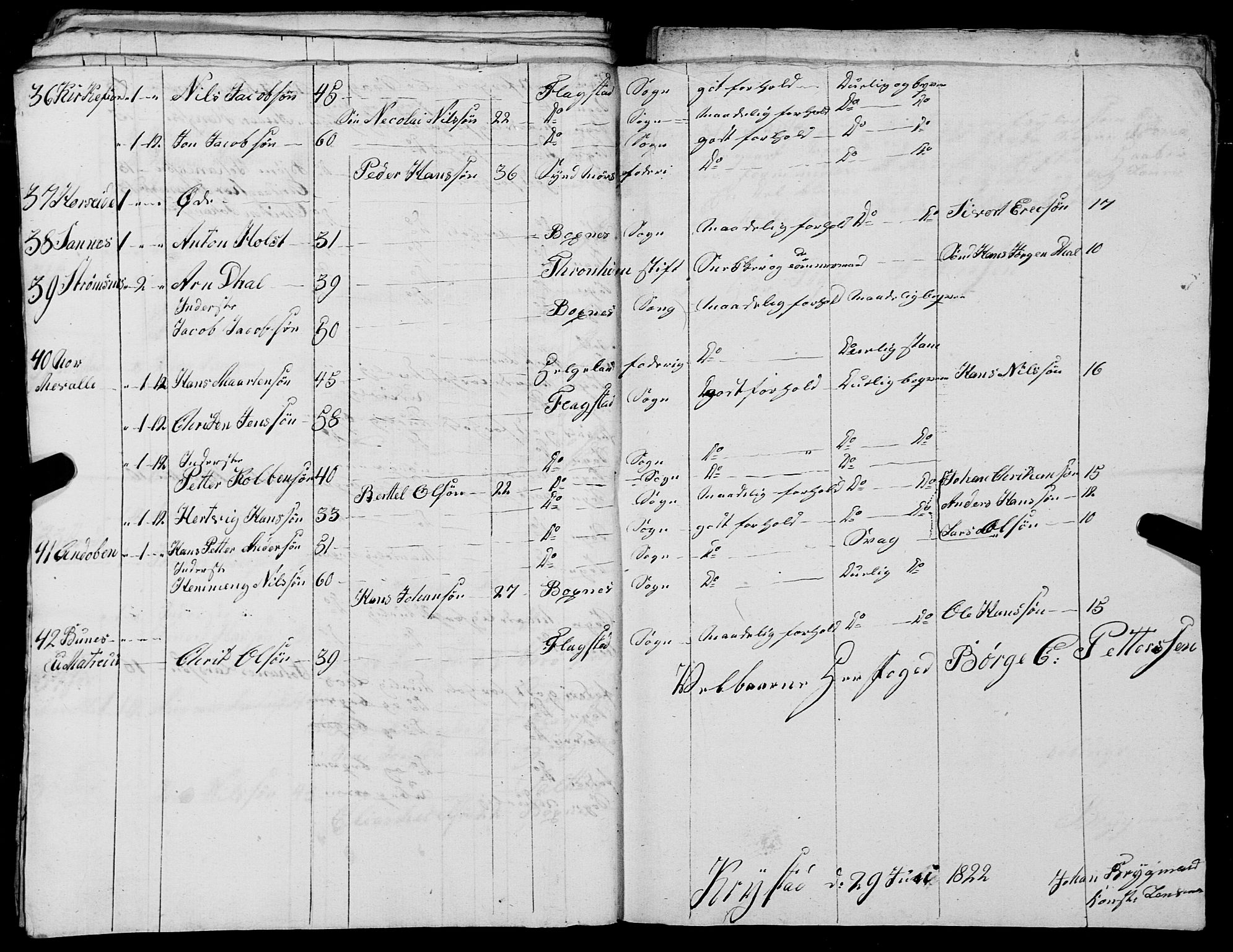 Fylkesmannen i Nordland, AV/SAT-A-0499/1.1/R/Ra/L0027: --, 1806-1836, p. 263