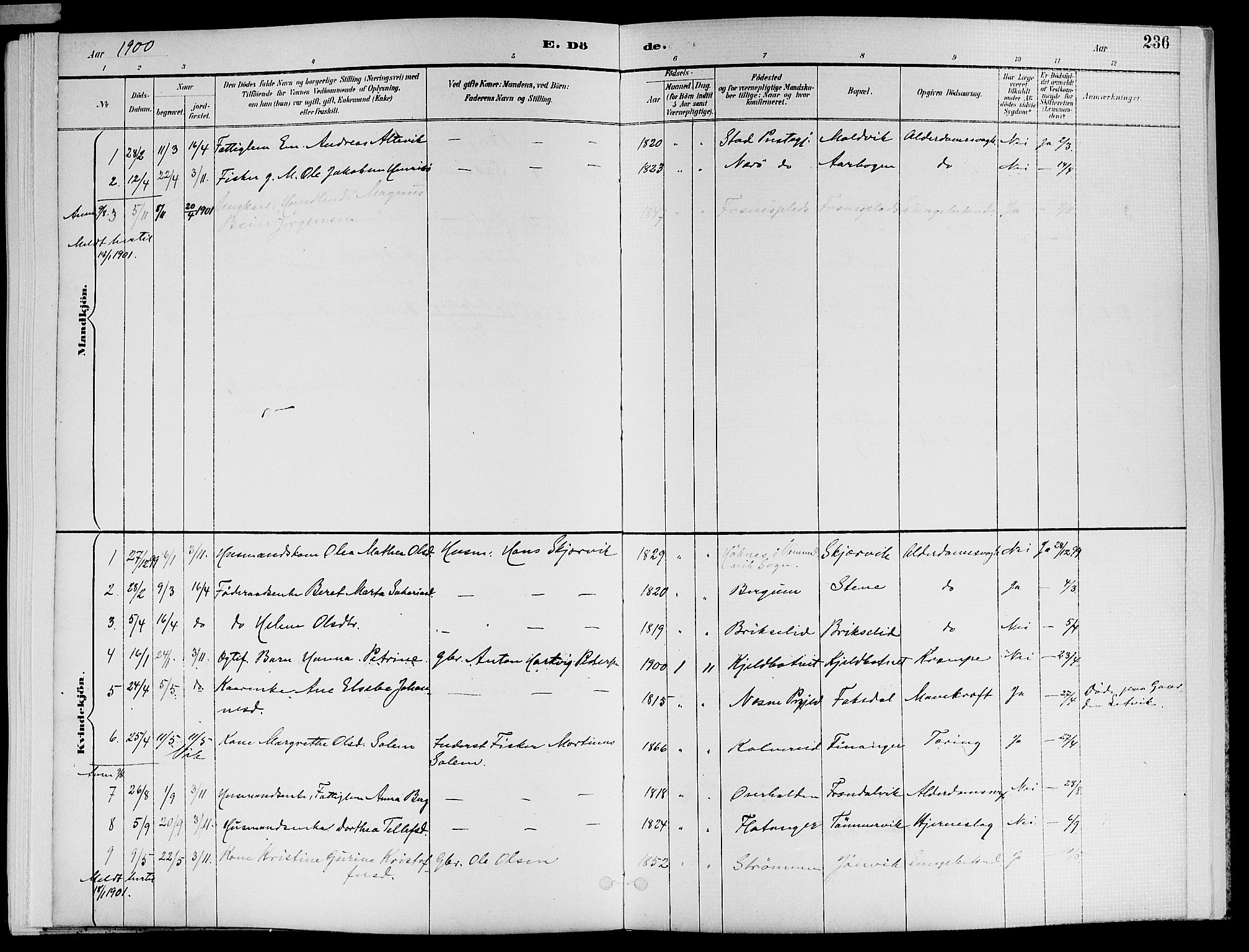 Ministerialprotokoller, klokkerbøker og fødselsregistre - Nord-Trøndelag, AV/SAT-A-1458/773/L0617: Parish register (official) no. 773A08, 1887-1910, p. 236