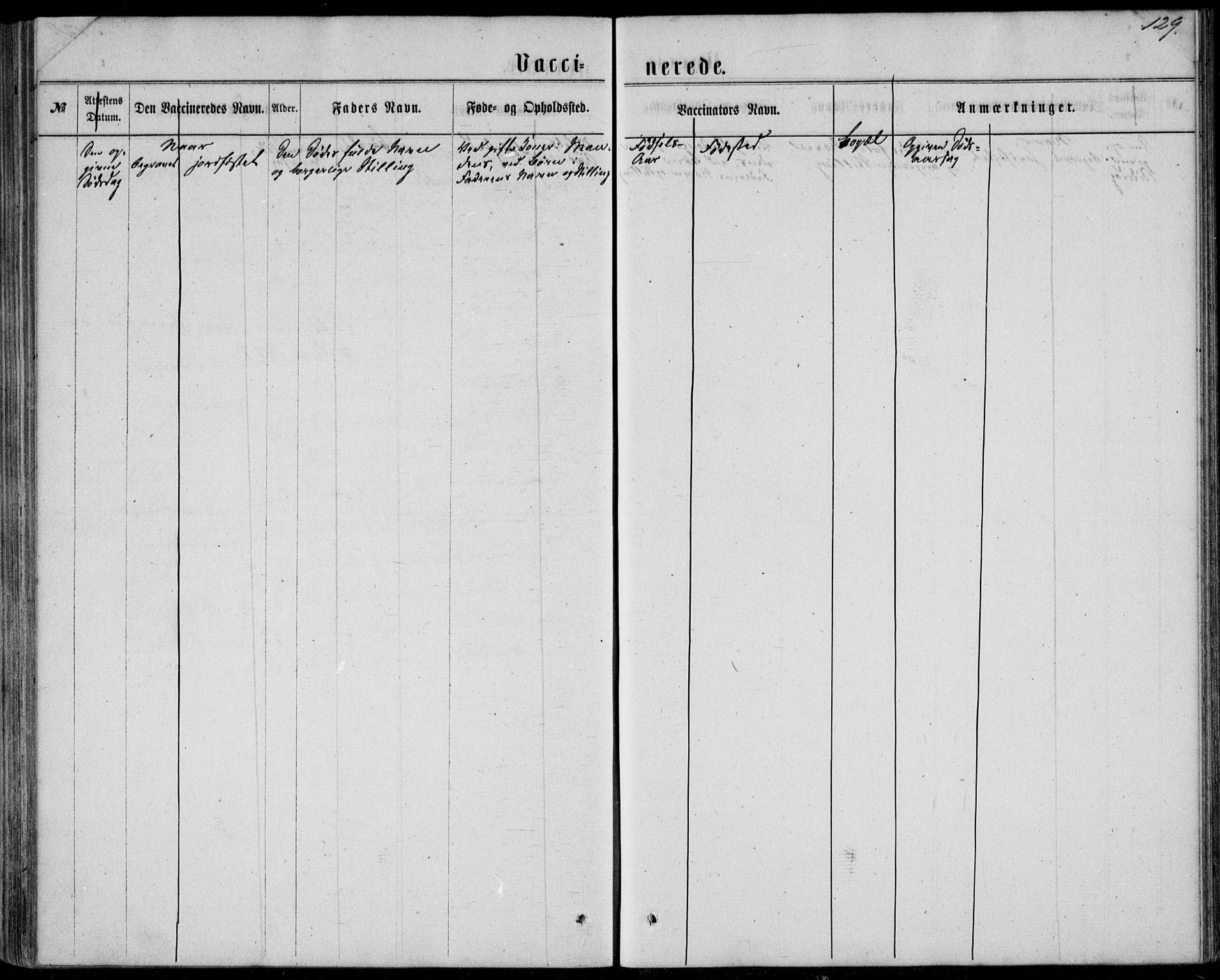 Lyngdal sokneprestkontor, SAK/1111-0029/F/Fa/Fab/L0002: Parish register (official) no. A 2, 1861-1878, p. 129
