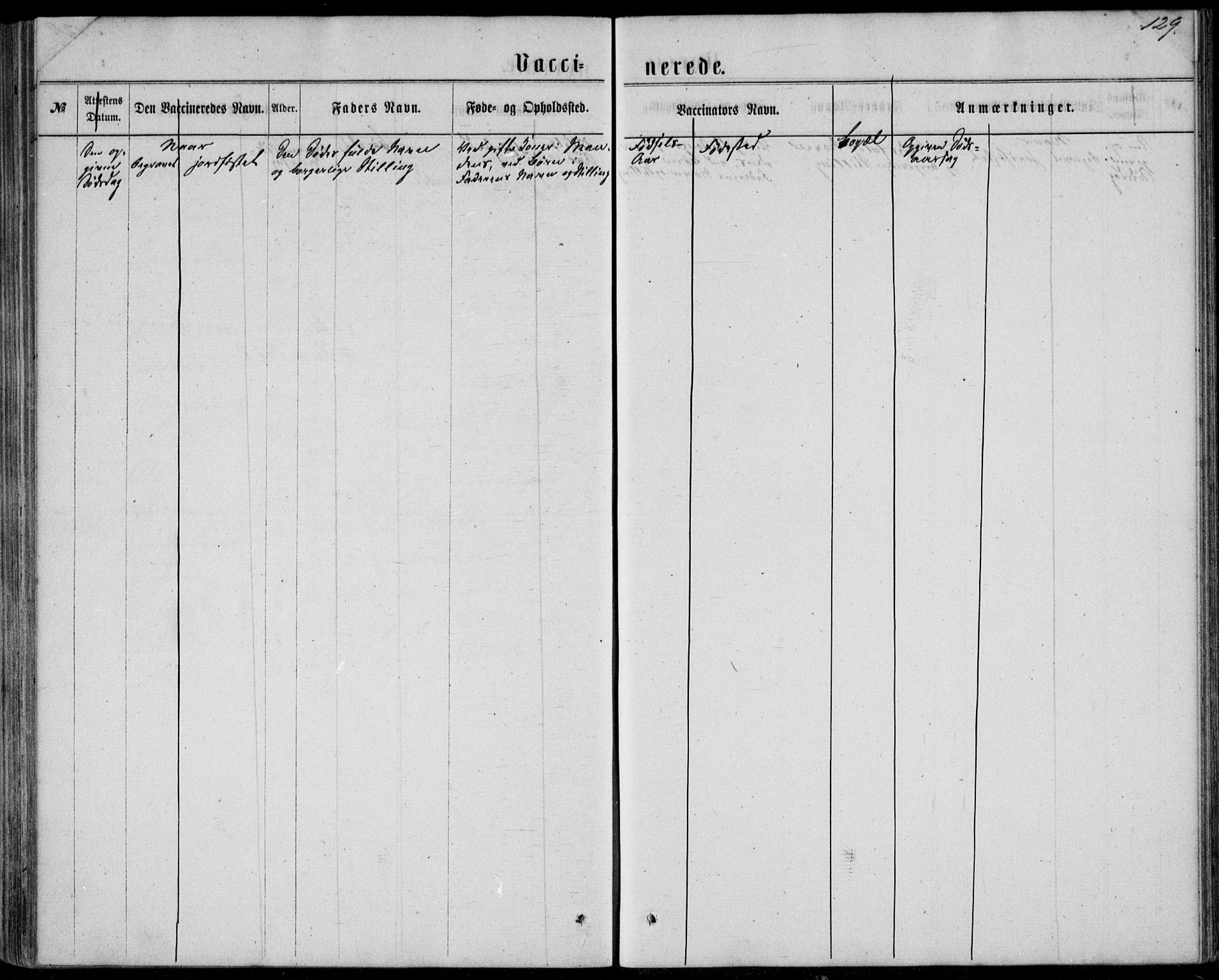 Lyngdal sokneprestkontor, AV/SAK-1111-0029/F/Fa/Fab/L0002: Parish register (official) no. A 2, 1861-1878, p. 129