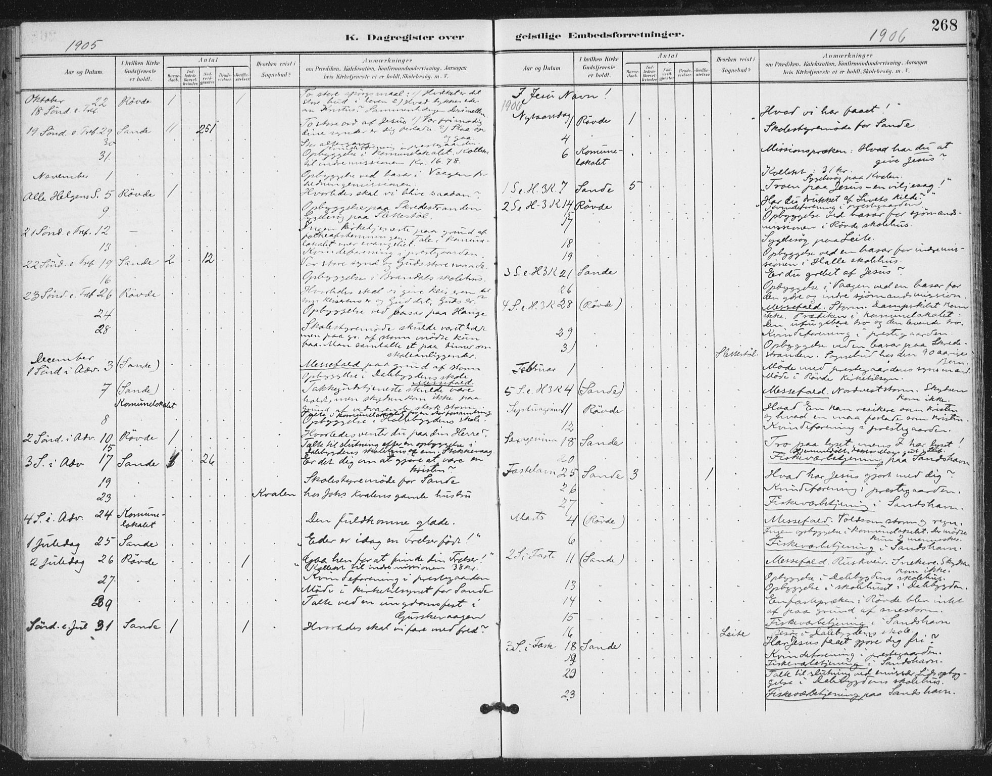 Ministerialprotokoller, klokkerbøker og fødselsregistre - Møre og Romsdal, AV/SAT-A-1454/503/L0038: Parish register (official) no. 503A06, 1901-1917, p. 268