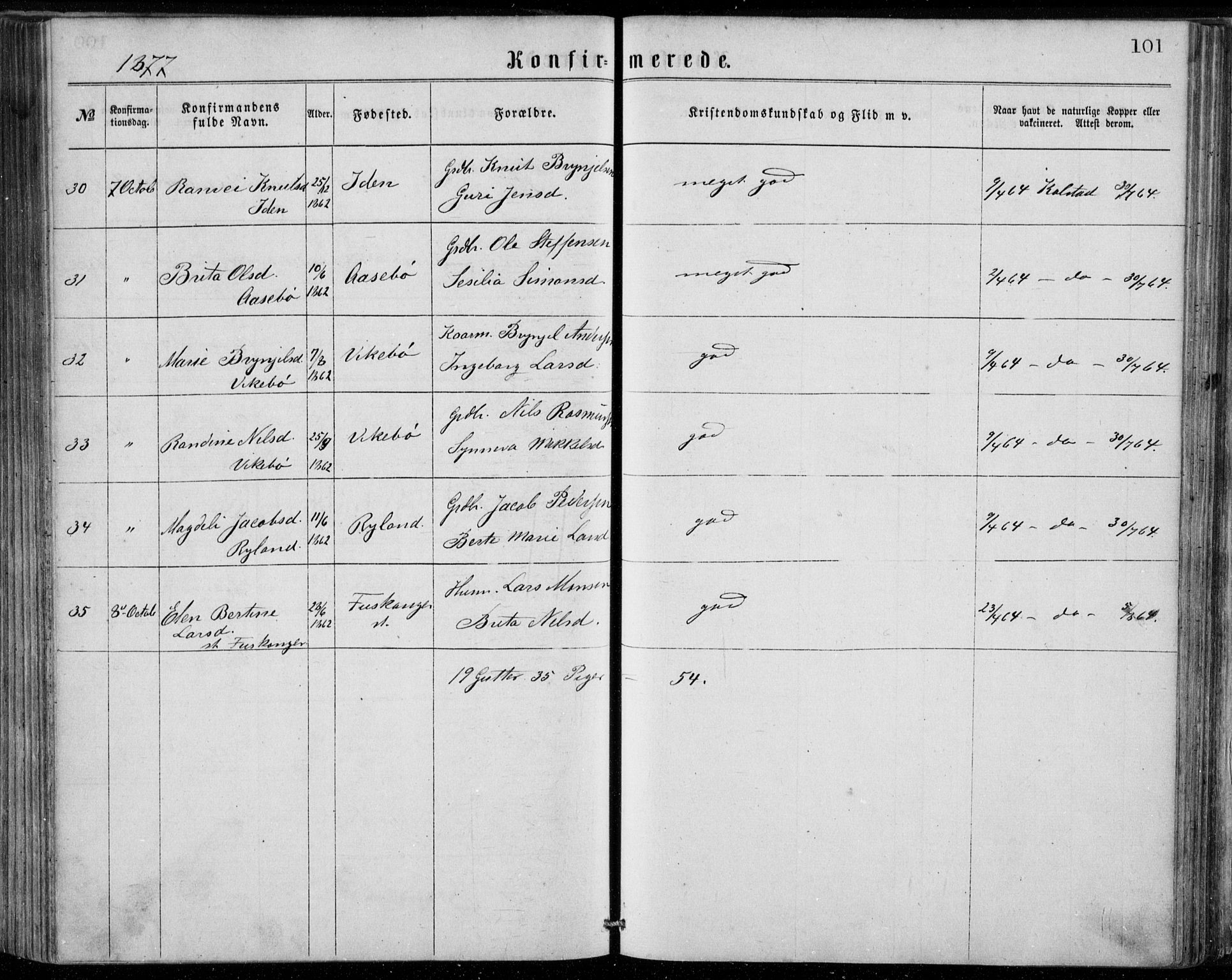 Herdla Sokneprestembete, AV/SAB-A-75701/H/Haa: Parish register (official) no. A 2, 1869-1877, p. 101