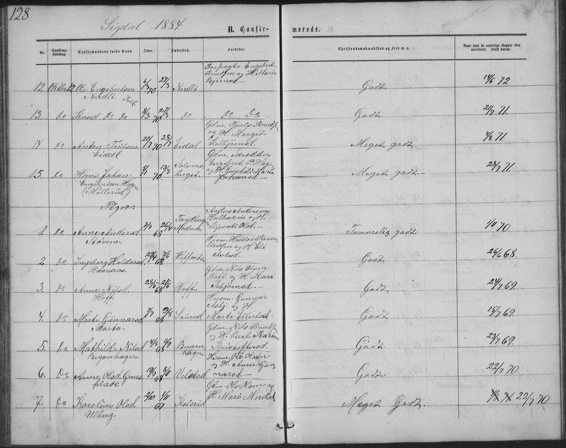 Sigdal kirkebøker, AV/SAKO-A-245/G/Ga/L0004: Parish register (copy) no. I 4, 1879-1885, p. 128