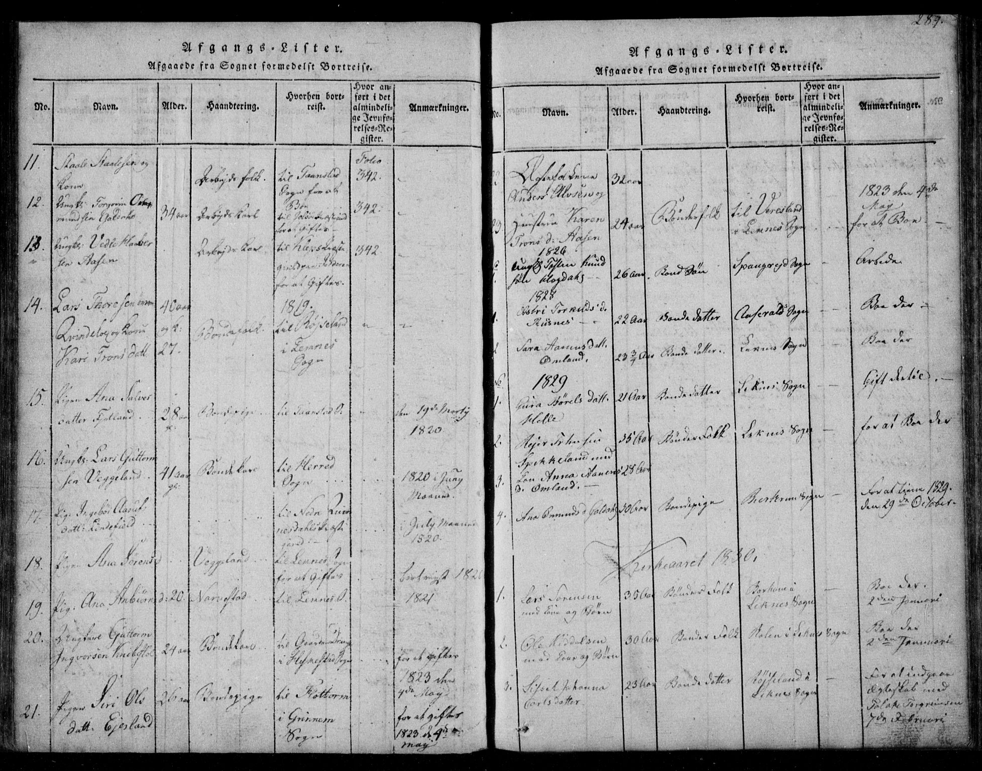 Fjotland sokneprestkontor, AV/SAK-1111-0010/F/Fb/L0001: Parish register (copy) no. B 1, 1816-1849, p. 289