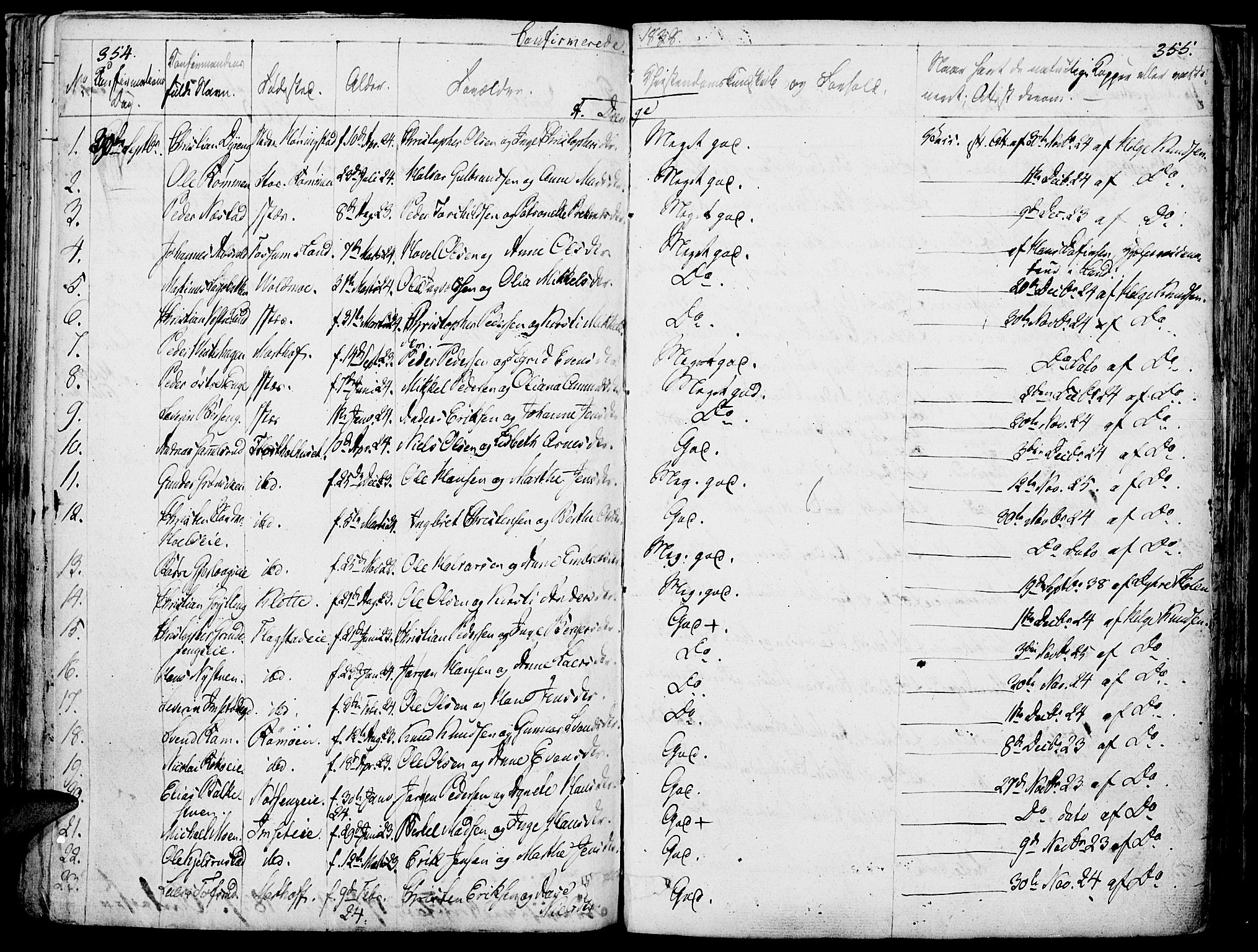 Løten prestekontor, SAH/PREST-022/K/Ka/L0006: Parish register (official) no. 6, 1832-1849, p. 354-355