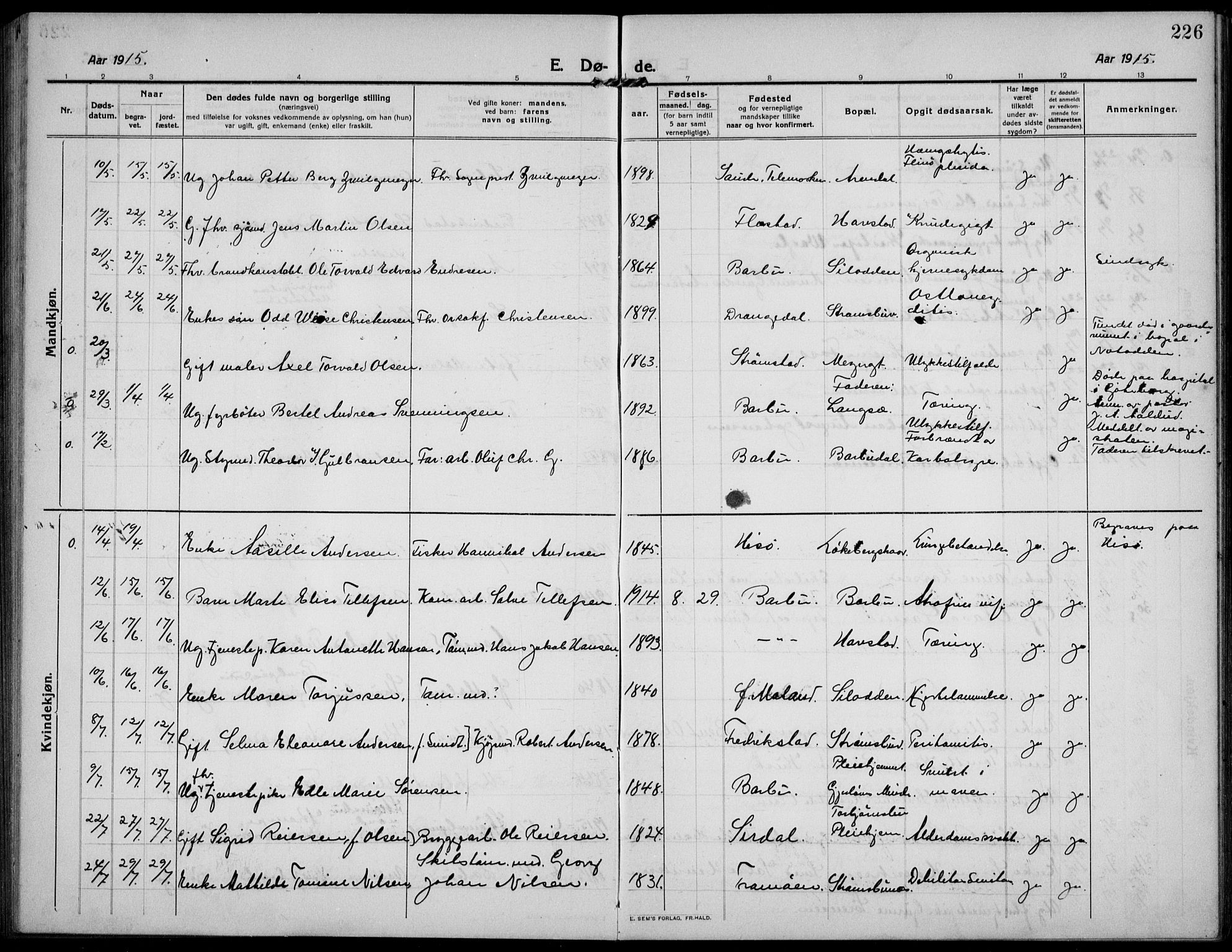 Barbu sokneprestkontor, AV/SAK-1111-0003/F/Fb/L0004: Parish register (copy) no. B 4, 1911-1936, p. 226