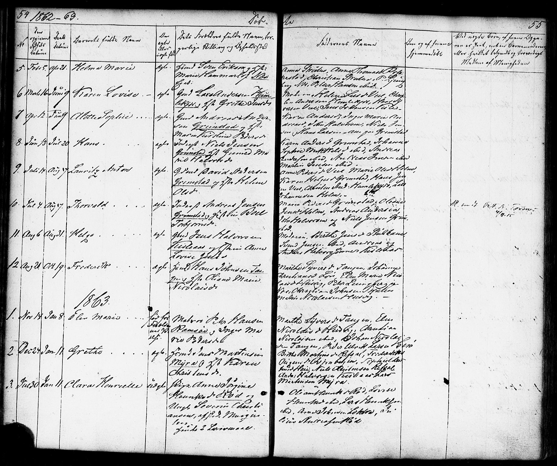 Borge prestekontor Kirkebøker, AV/SAO-A-10903/F/Fb/L0002: Parish register (official) no. II 2, 1853-1877, p. 54-55